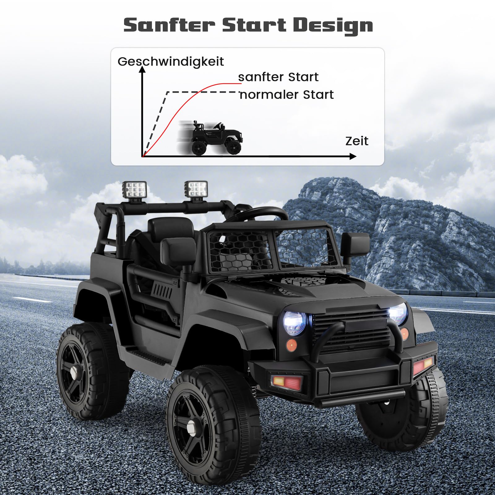 COSTWAY Elektroauto für Kinder, Kinderauto Elektrisch 12V mit Fernbedienung & Musik & USB & Scheinwerfer, Kinderfahrzeug 2,5-4,5 km/h, Elektro Auto für Jungen und Mädchen ab 3 Jahren (Schwarz)