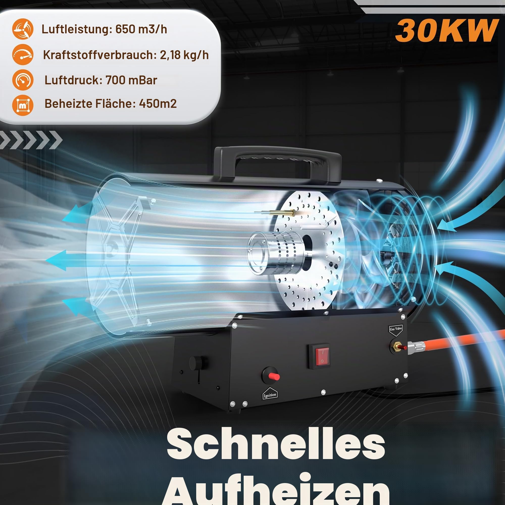LZQ Gasheizgebläse Propangas-Heizgerät 30KW, Gasheizung Mobiler Gasheizer Heißluftgenerator mit Piezozündung, Profigerät Warmluftgebläse IPX4 für Baustelle Werkstatt Garage Lagerhalle