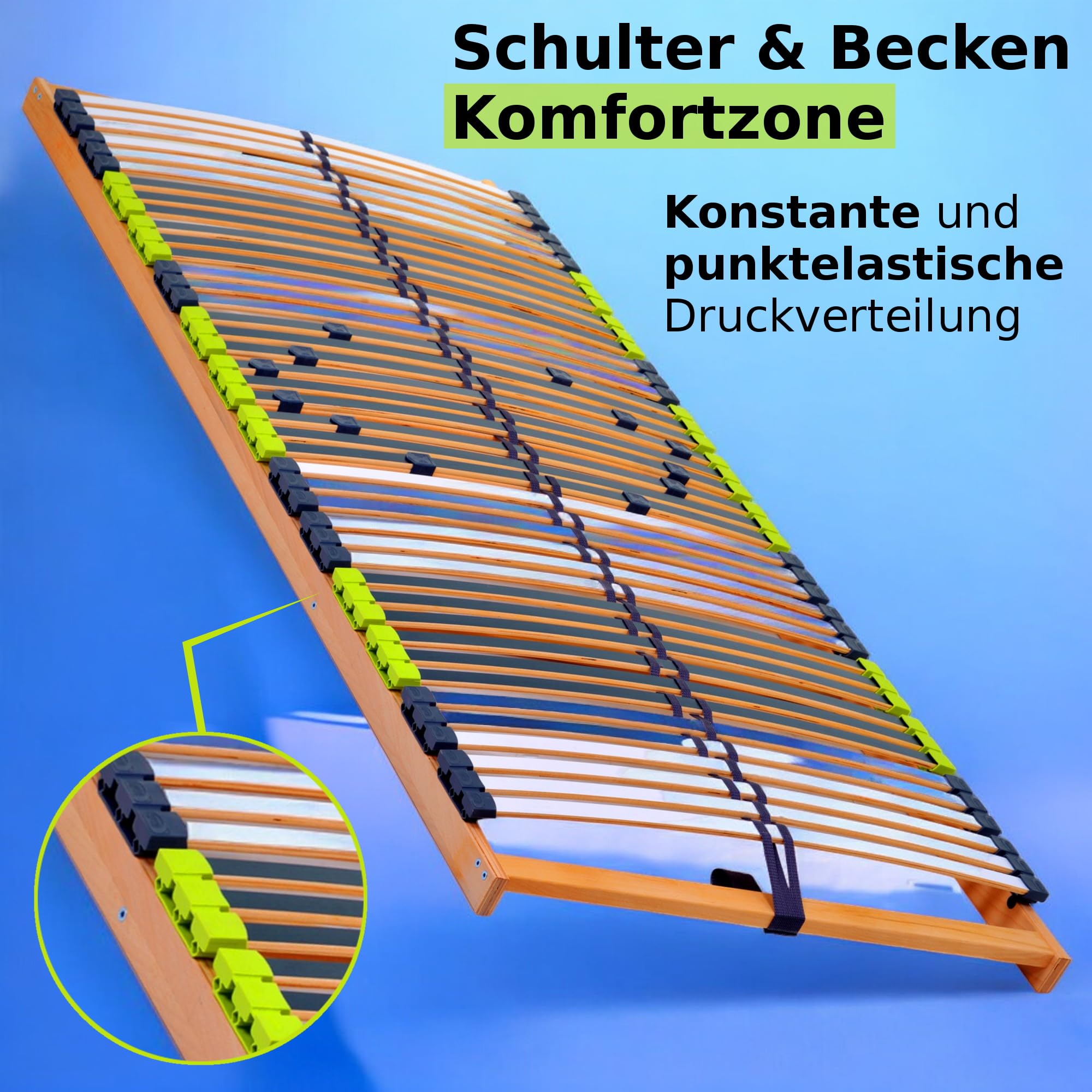 DaMi 7-Zonen Lattenrost Relax NV 140x200cm I mit 6 Härtestufen, Made in Germany, Buche & Birke, 42 Federholzeisten, Bett Lattenrahmen zur Selbstmontage, Bettrost extrem hochwertig & stabil