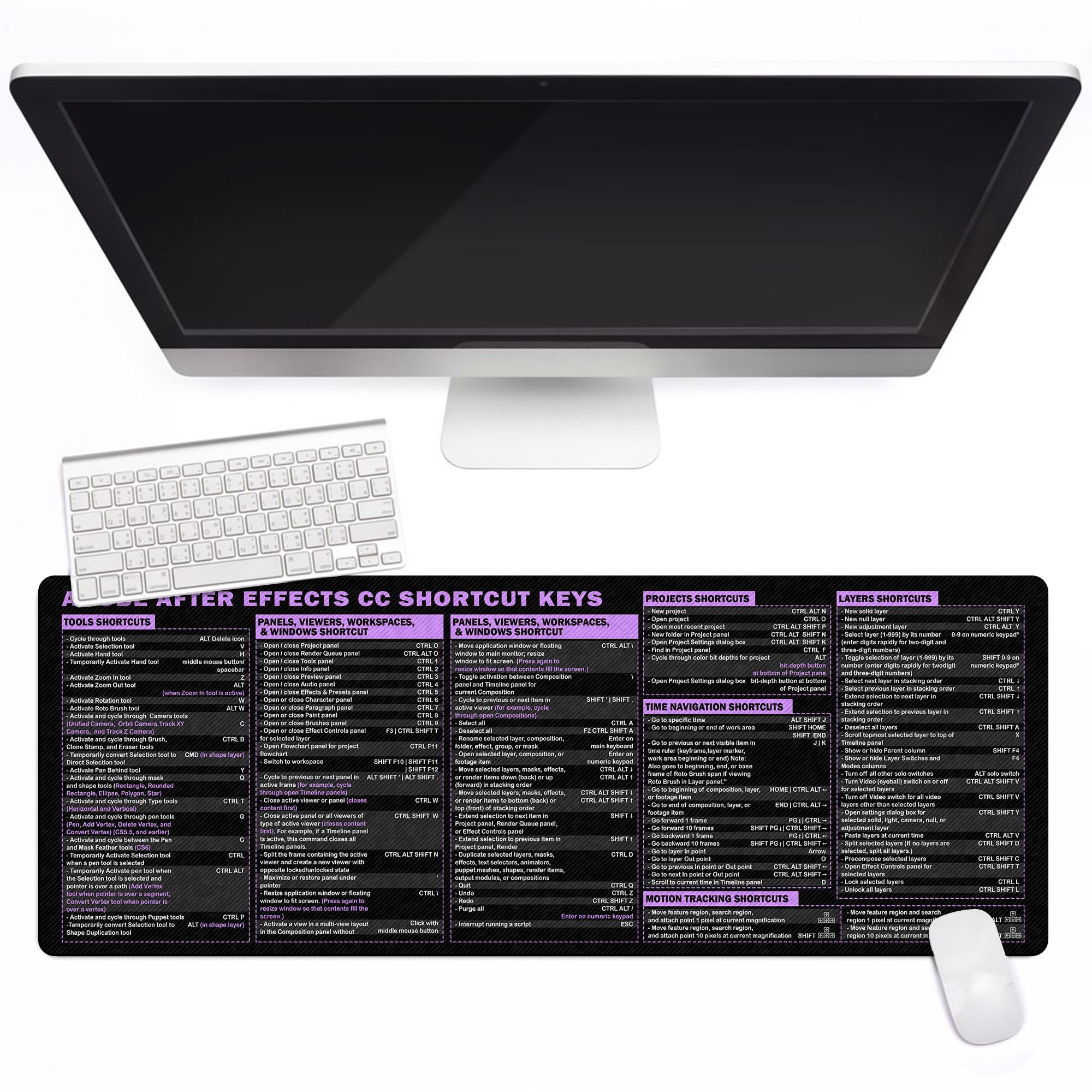 Mouse Pad Lavabile Tappetino Mouse Con Scorciatoie - 24x19cm Antiscivolo Con Tasti Rapidi Mouse