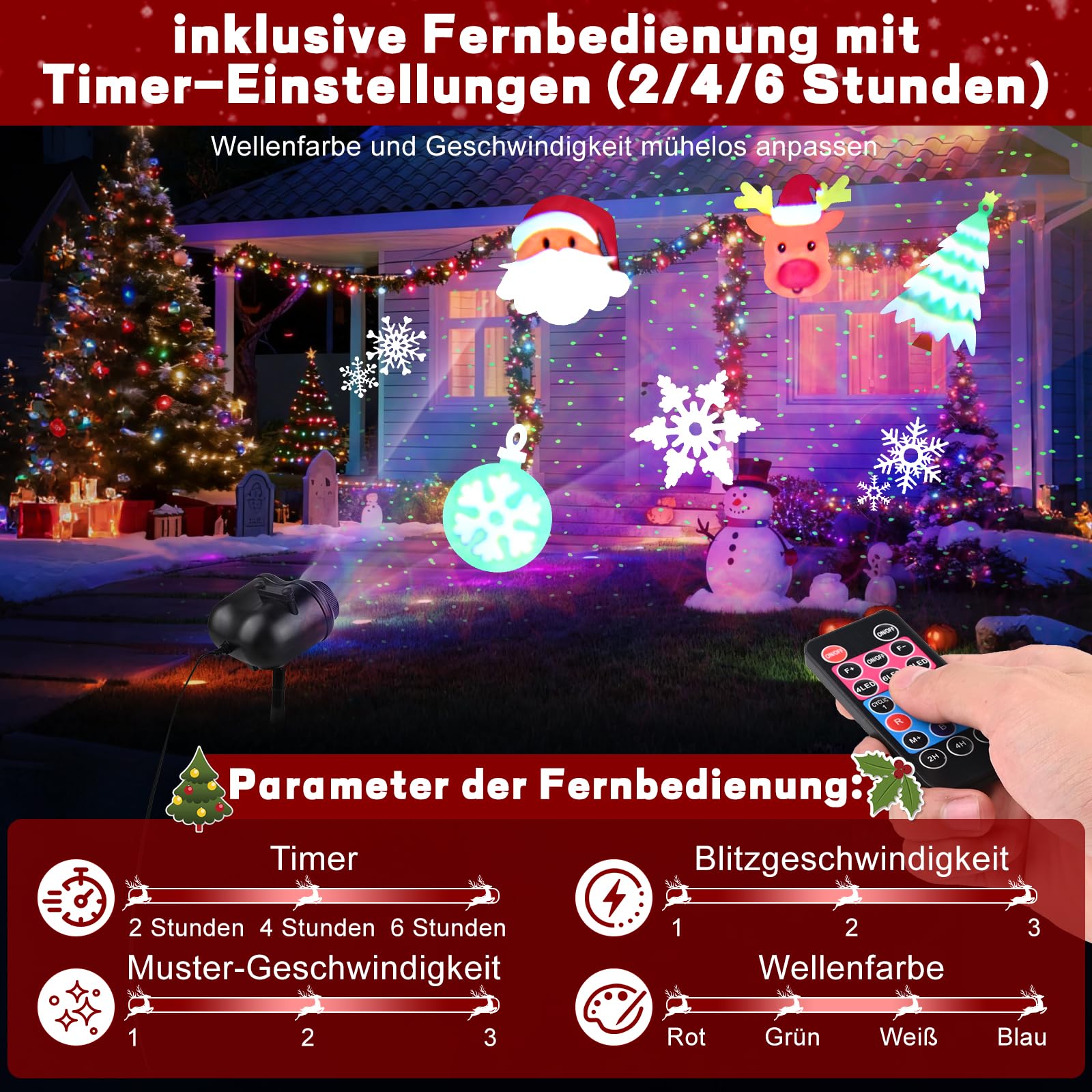 Projektor Weihnachten Aussen, GuKKK 2-in-1 LED Projektionslampe mit 10 Schaltbare Muster 10 Welleneffekt, Wasserdichte Christmas Lights mit Fernbedienung für Weihnachtsbeleuchtung Außen Innen