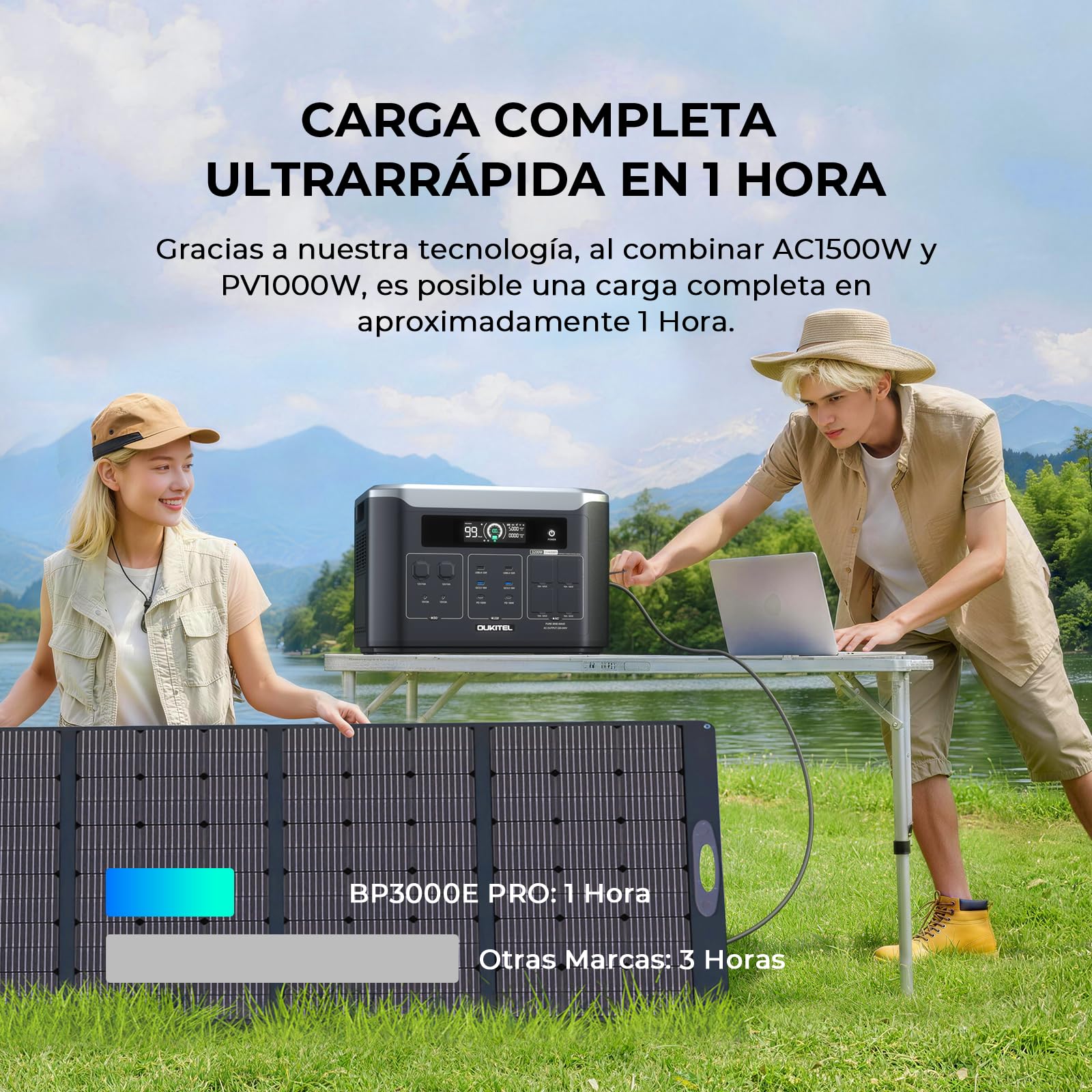 OUKITEL BP3000 Estación de Energía Portátil 2048Wh con B2000L Generador Solar 3200W Ampliable Fuente de Reserva Carga Solar 1000W Camping Hogar Autocar Obras