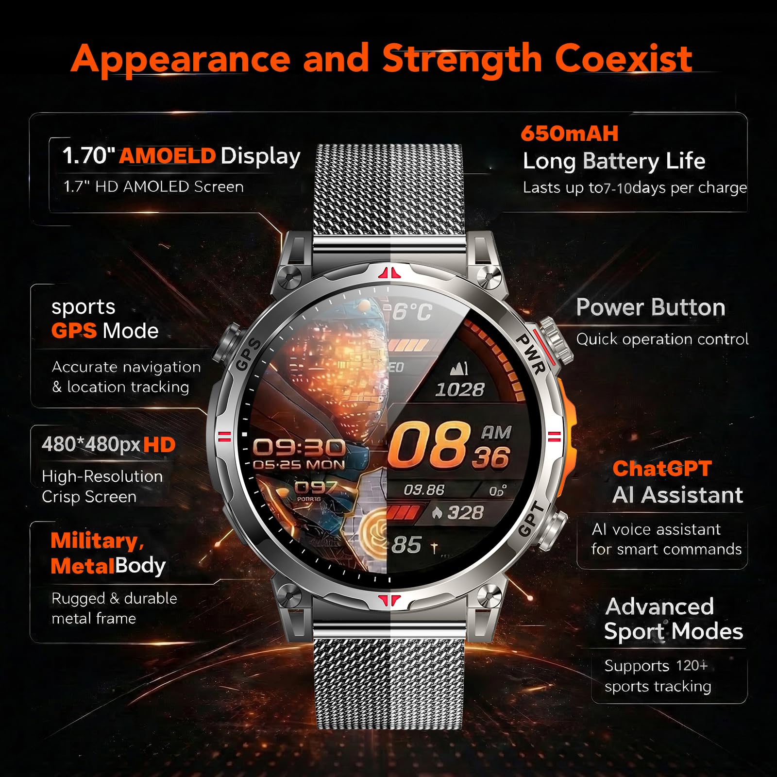 Reloj Inteligente Smartwatch Hombre con GPS: 1.7''AMOLED Pantalla Táctil Bluetooth SmartWatch con GPT Ai Esfera Brújula SpO2 Sueño Presión Arterial 100+Modo Deportivo 3ATM Impermeable Para Android iOS