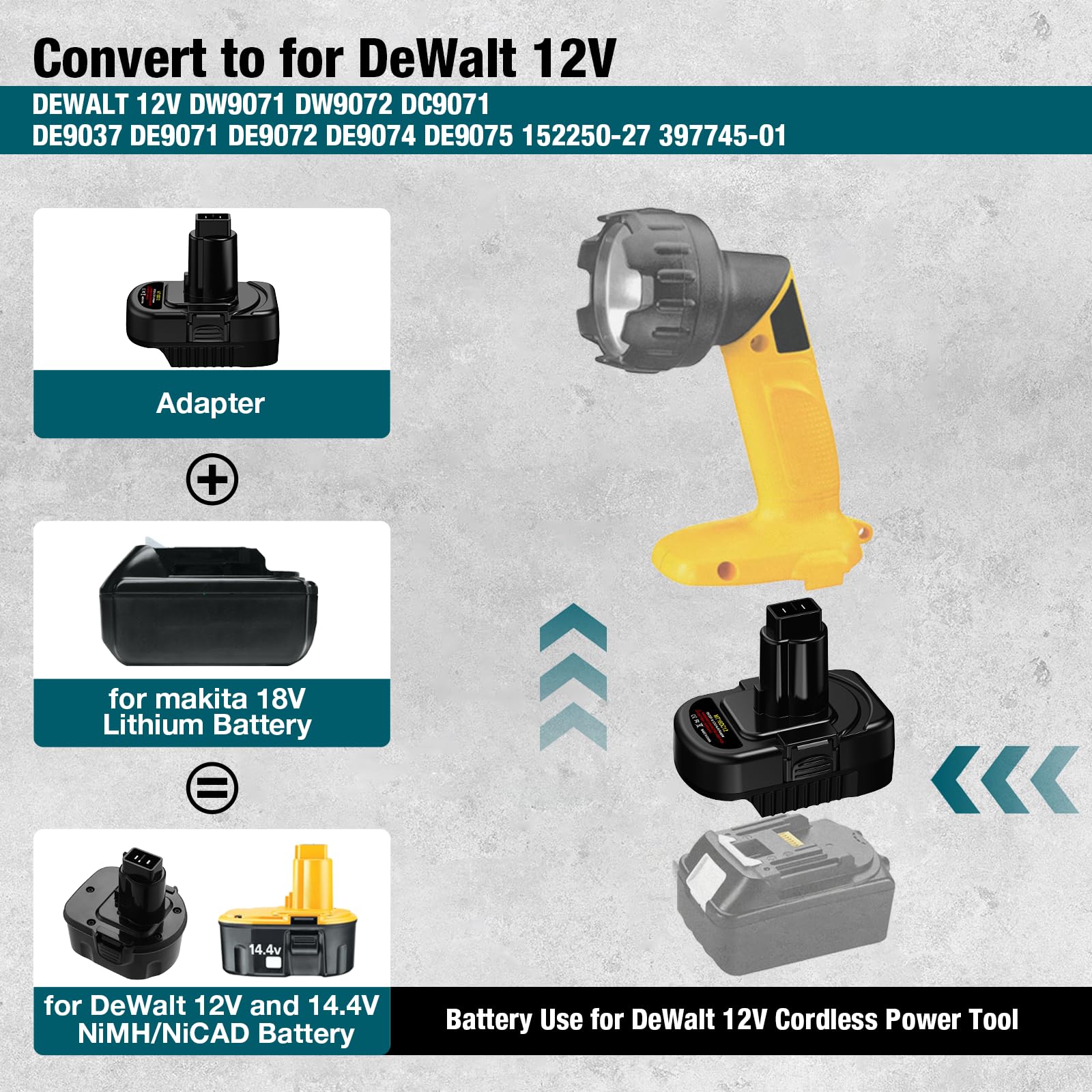 Milwaukee M18 Dewalt 18v Battery Converter Milwaukee M12 Battery