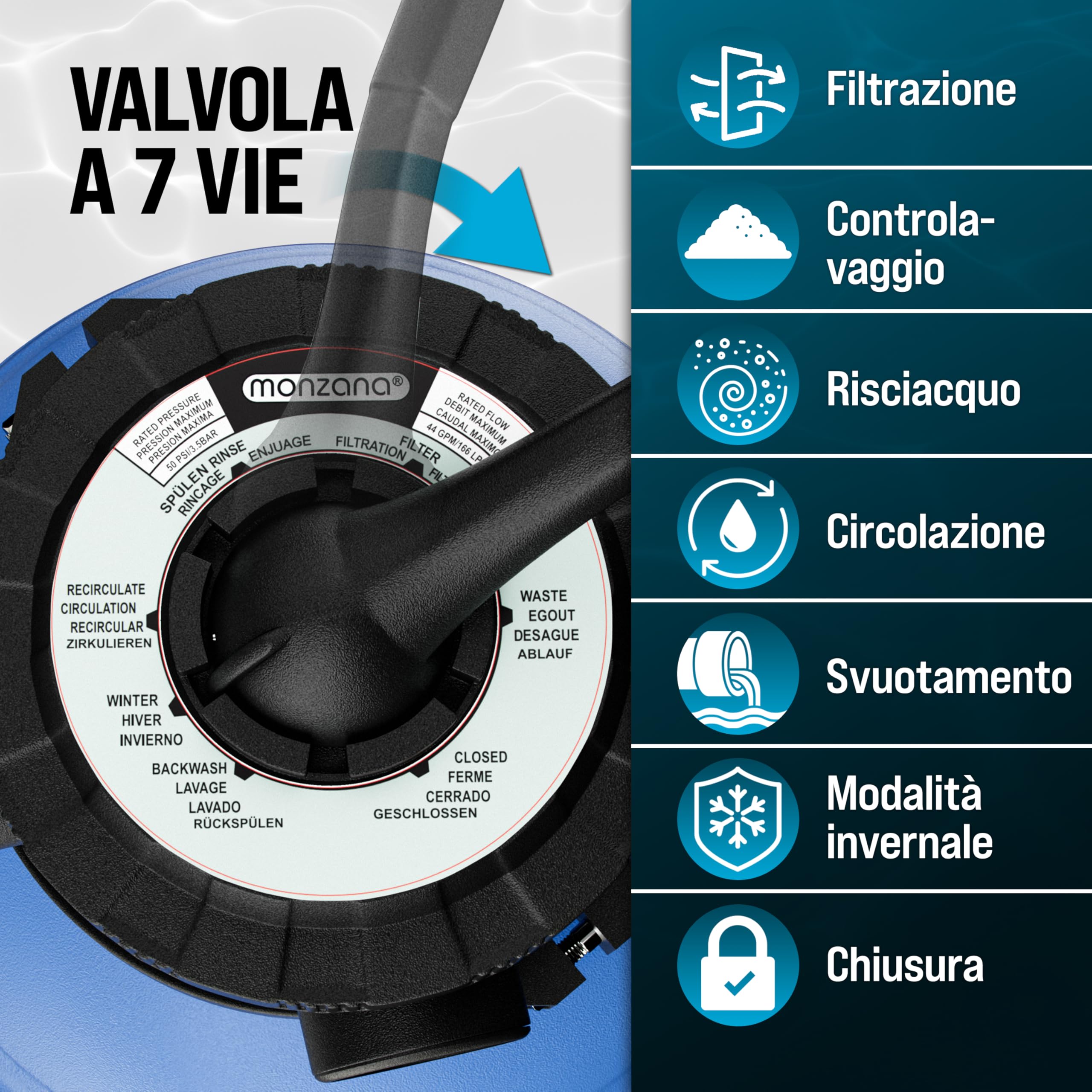 MONZANA® Filtro per Piscina a 7 Vie 11.000 L/h Serbatoio 30L Valvola 7 Vie Sfere Filtranti da 700g