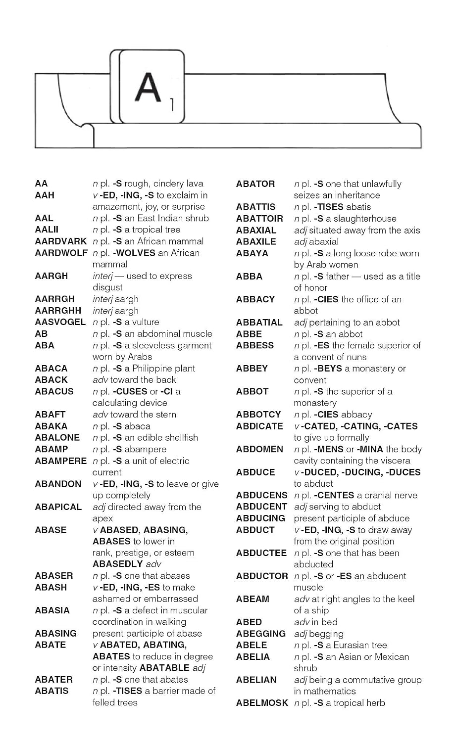 The Official SCRABBLE Players Dictionary