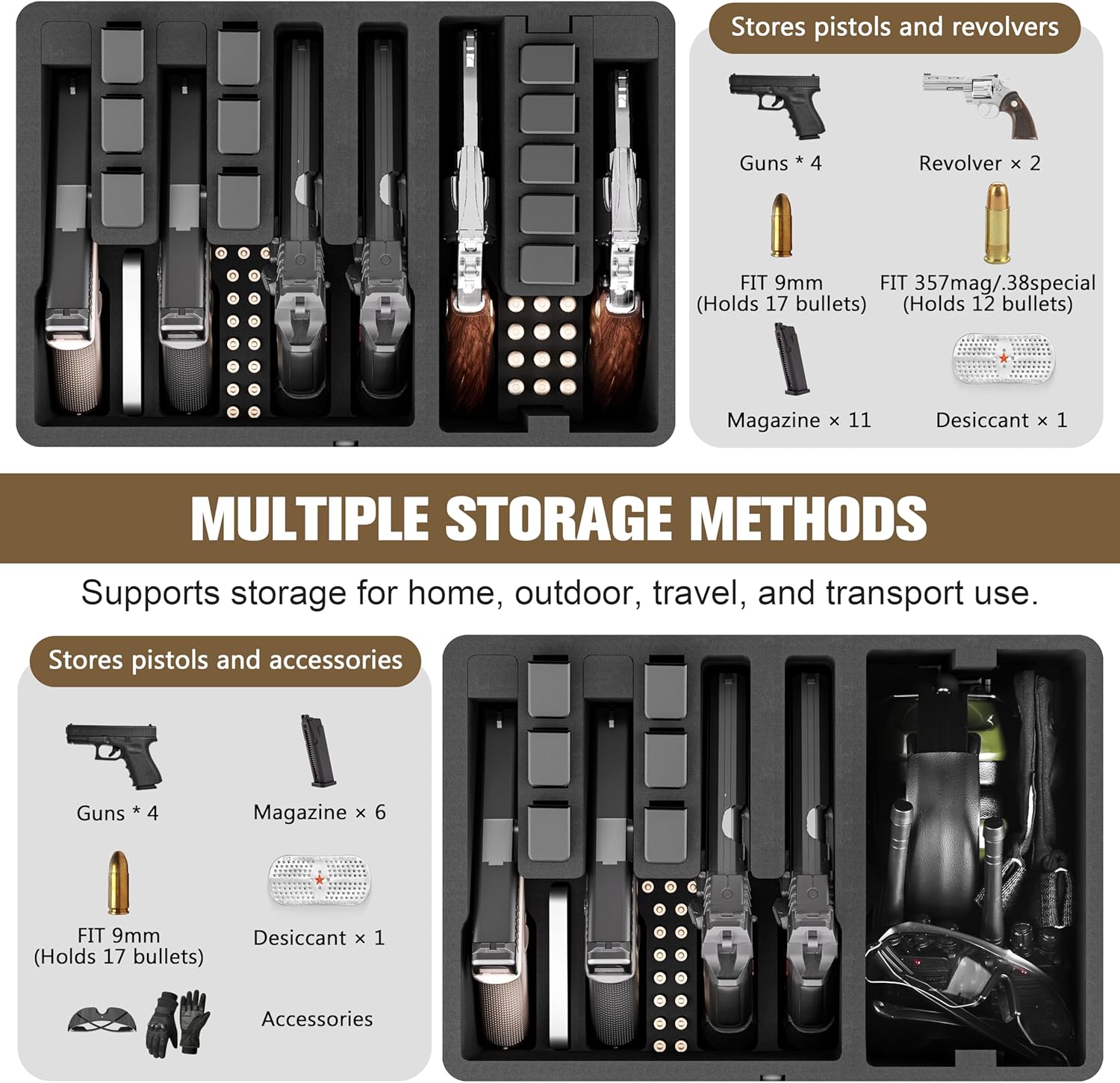 Built-In Lock TSA Gun Case for Handguns, 5 Pistol Case & 21 Magazines– Pre-Cut Multiple Pistols Heavy Duty WaterProof & Shock Proof, TSA Approved Firearm Travel Case with Desiccant - Image 3