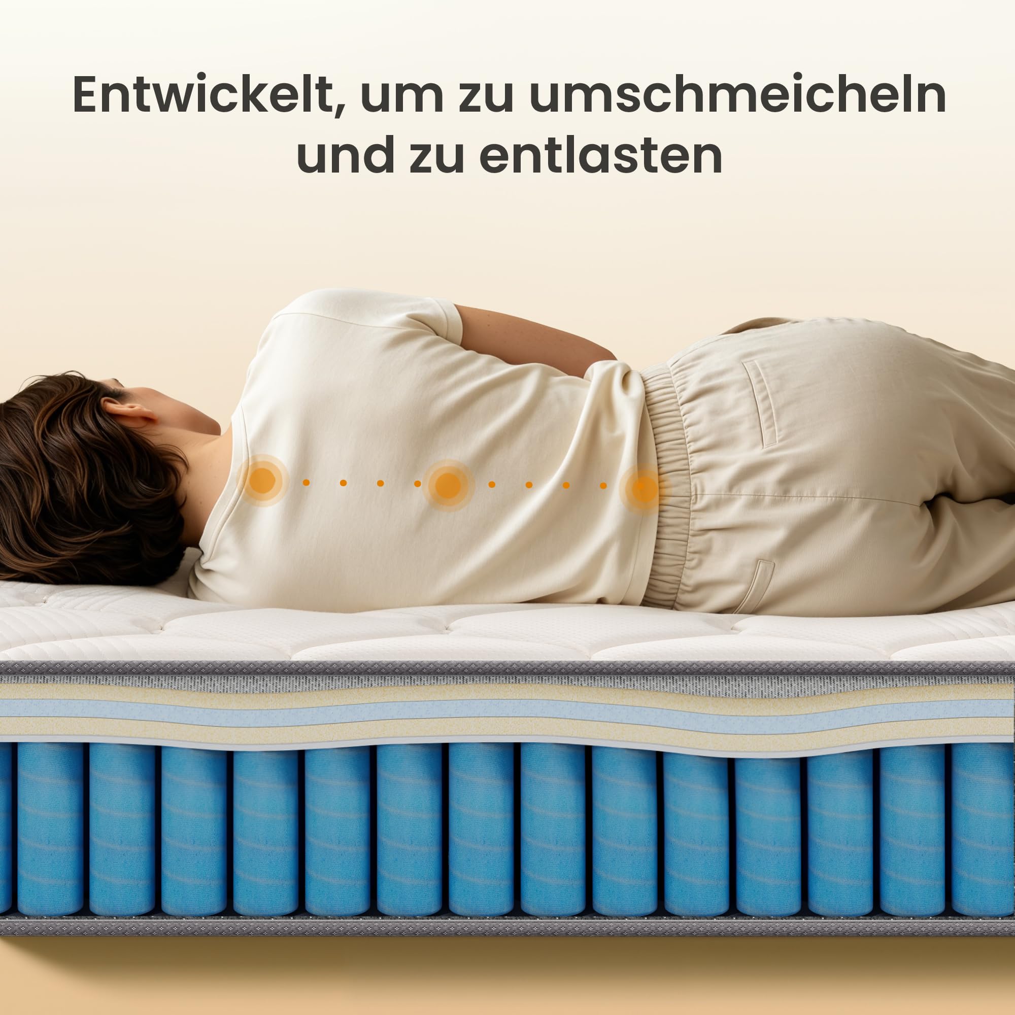 TXO Matratze 140x200 H3 mittelfest, 25 cm hoch, Taschenfederkernmatratze 140x200cm, 7-Zonen Matratze mit Komfortschaum, antistatische Oberfläche, Rollmatratze für Doppelbett, Oeko-TEX Zertifiziert