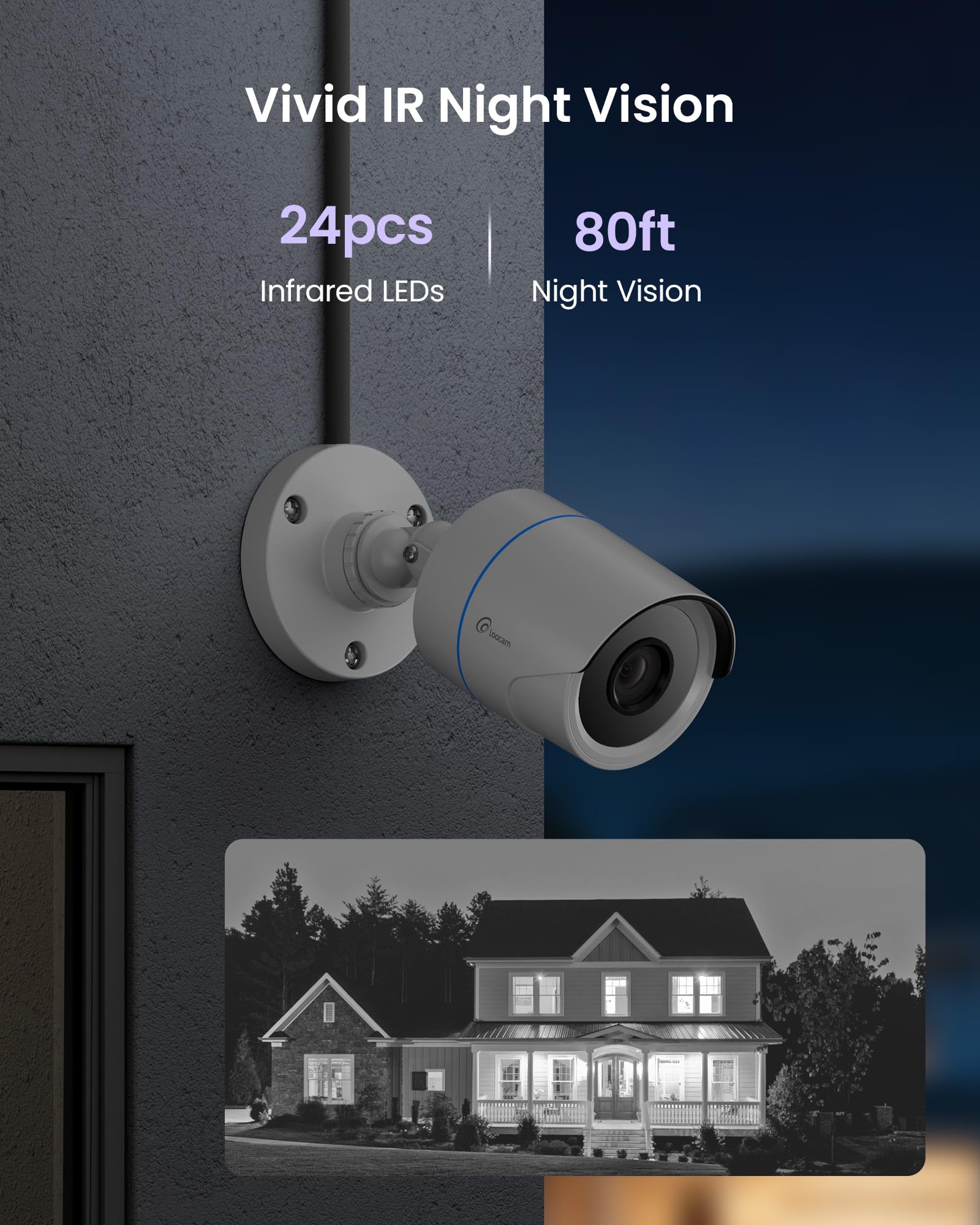 Loocam 4pcs 1080P Telecamera di Sorveglianza Esterna Visione Notturna IR da 24 m, IP66 Resistente alle Intemperie, Telecamera per Kit Video Sorveglianza Modalità TVI
