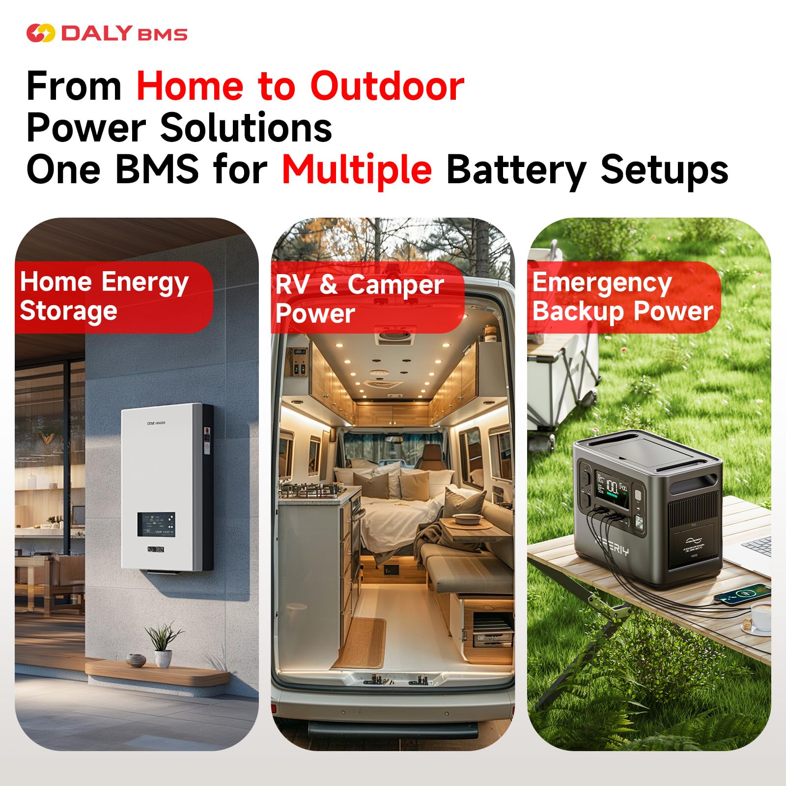 DALY BMS da 12V a 24V 200A – Sistema di gestione intelligente per batterie al litio con Bluetooth integrato, RS485 e CAN, per pacchi batteria 4S – 8S (Li-ion, LiFePO4, LTO)