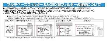 Amazon ジェックス マルチベースフィルター S ジェックス フィルター 通販