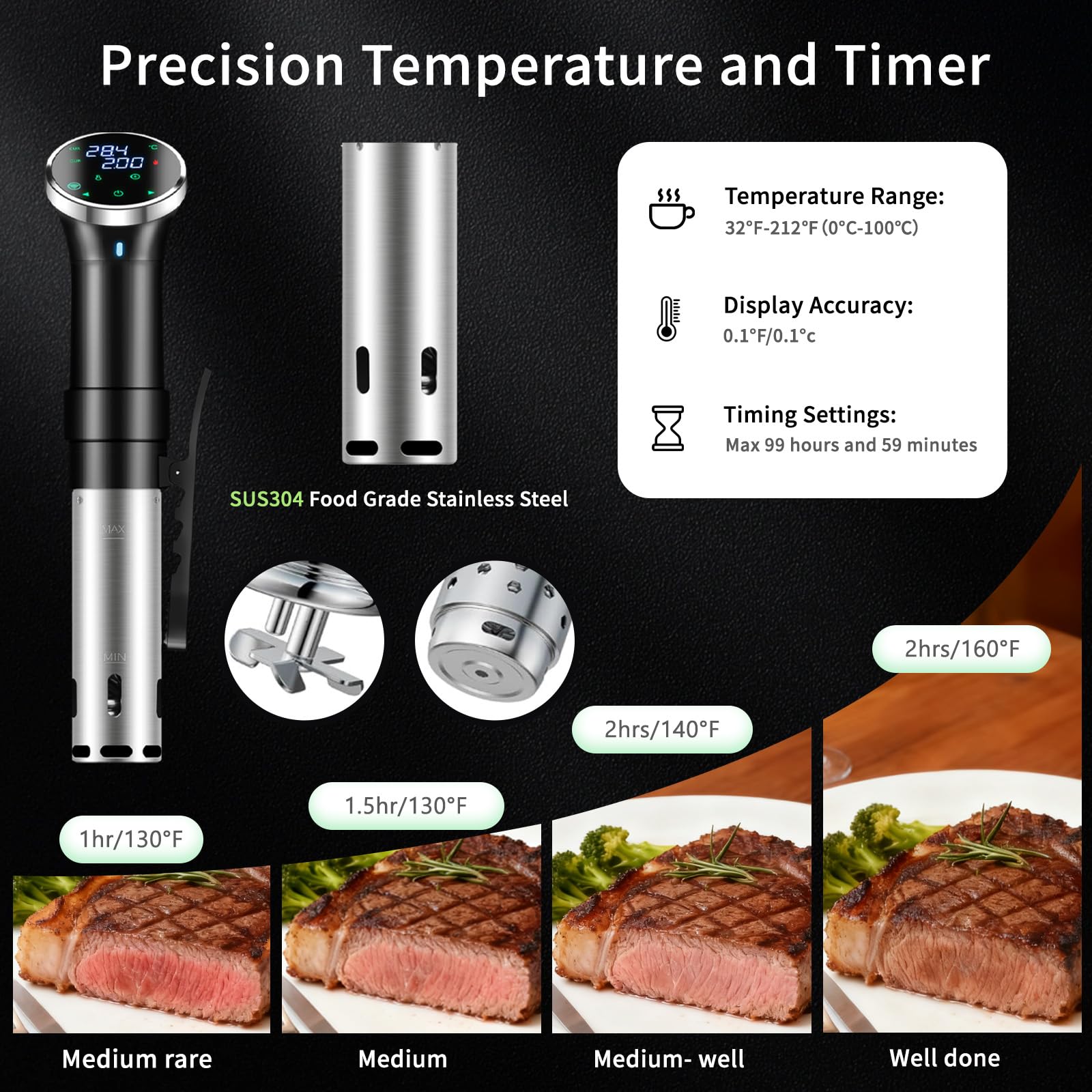 WiFi Sous Vide Cooker with APP Control,1100W Sous Vide Immersion, 3D Heating& LED Display for Fathers Day Kitchen Gifts for Men,Temperature Range 77-203℉ Ultra-Quiet Slow Cooking Sous-vide APP Control