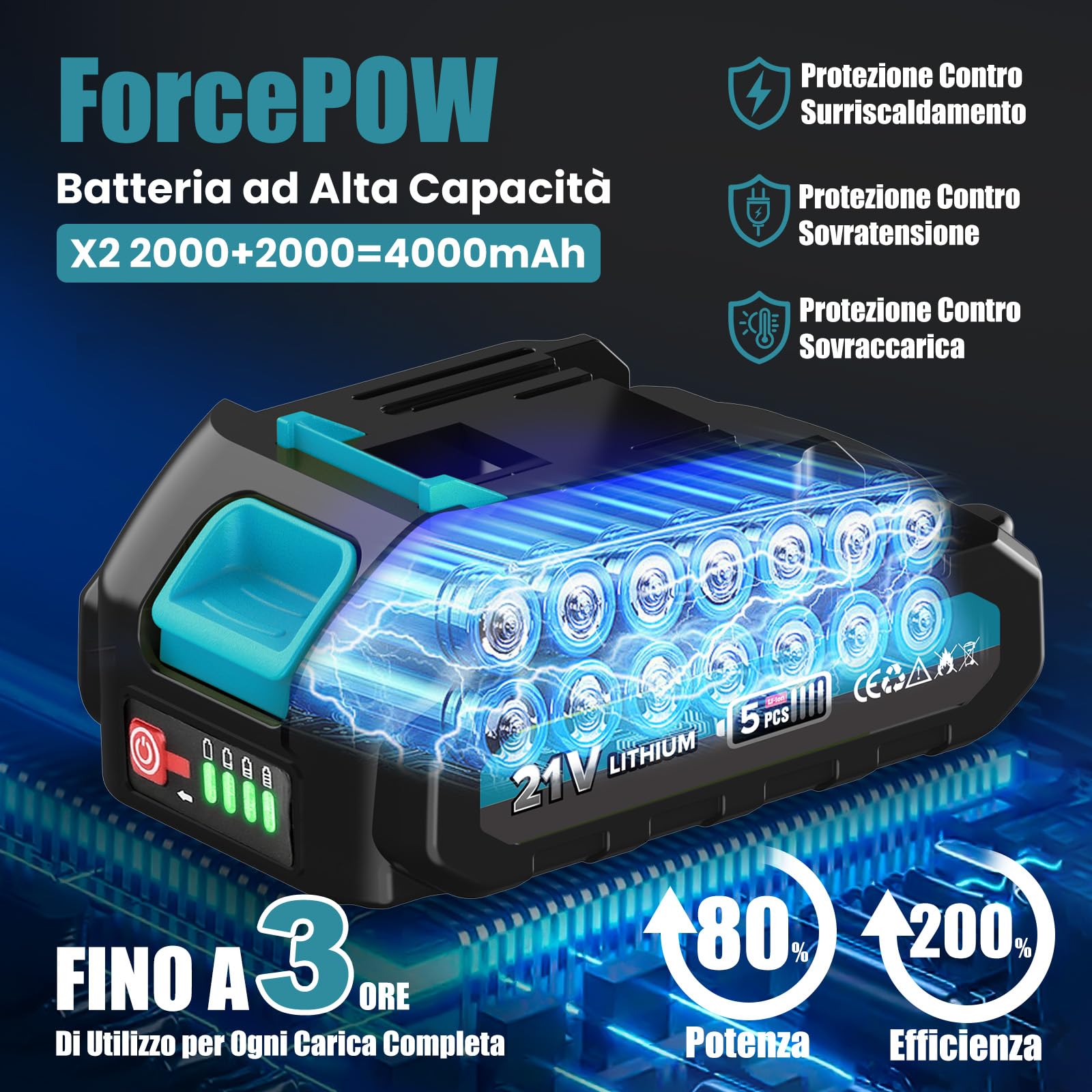 40 mm Forbici Potatura a Batteria, Cesoie Potatura Elettriche Professionali con 2x2000mAh Batterie, Motore Brushless, LCD Display, Forbice Elettrica Potatura per Giardinaggio