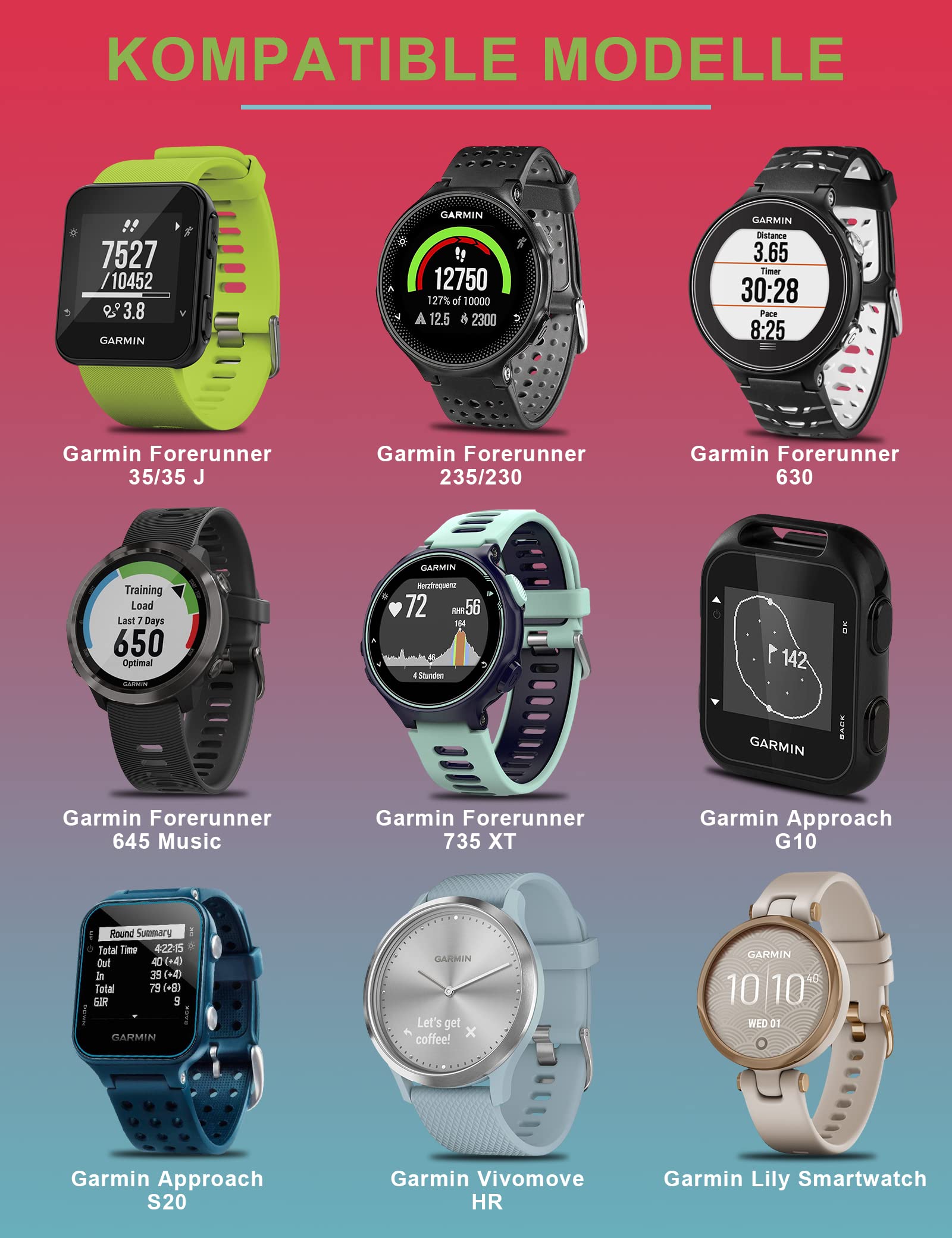 Câble USB-C Compatible Garmin – Charge Rapide Et Sûre Pour Montres Connectées Lily, Forerunner, Vivomove, Etc. | 1 Mètre