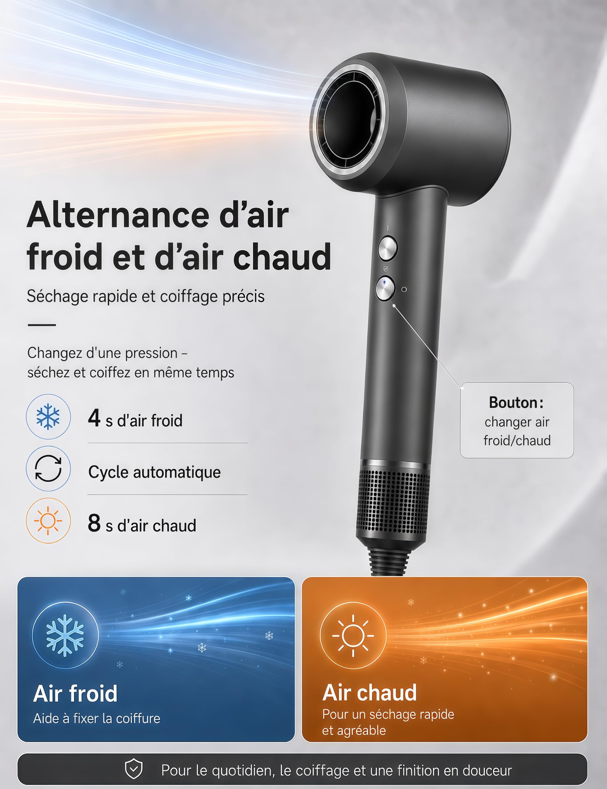 Sèche-Cheveux Haute Vitesse avec 5 Diffuseurs Compatible avec Dyson, 160 000 tr/min, Ionique, Moteur sans Balai Silencieux, Écran Tactile LED, Contrôle NTC, 600 M d’Ions Négatifs, 13 Modes, Magnétique