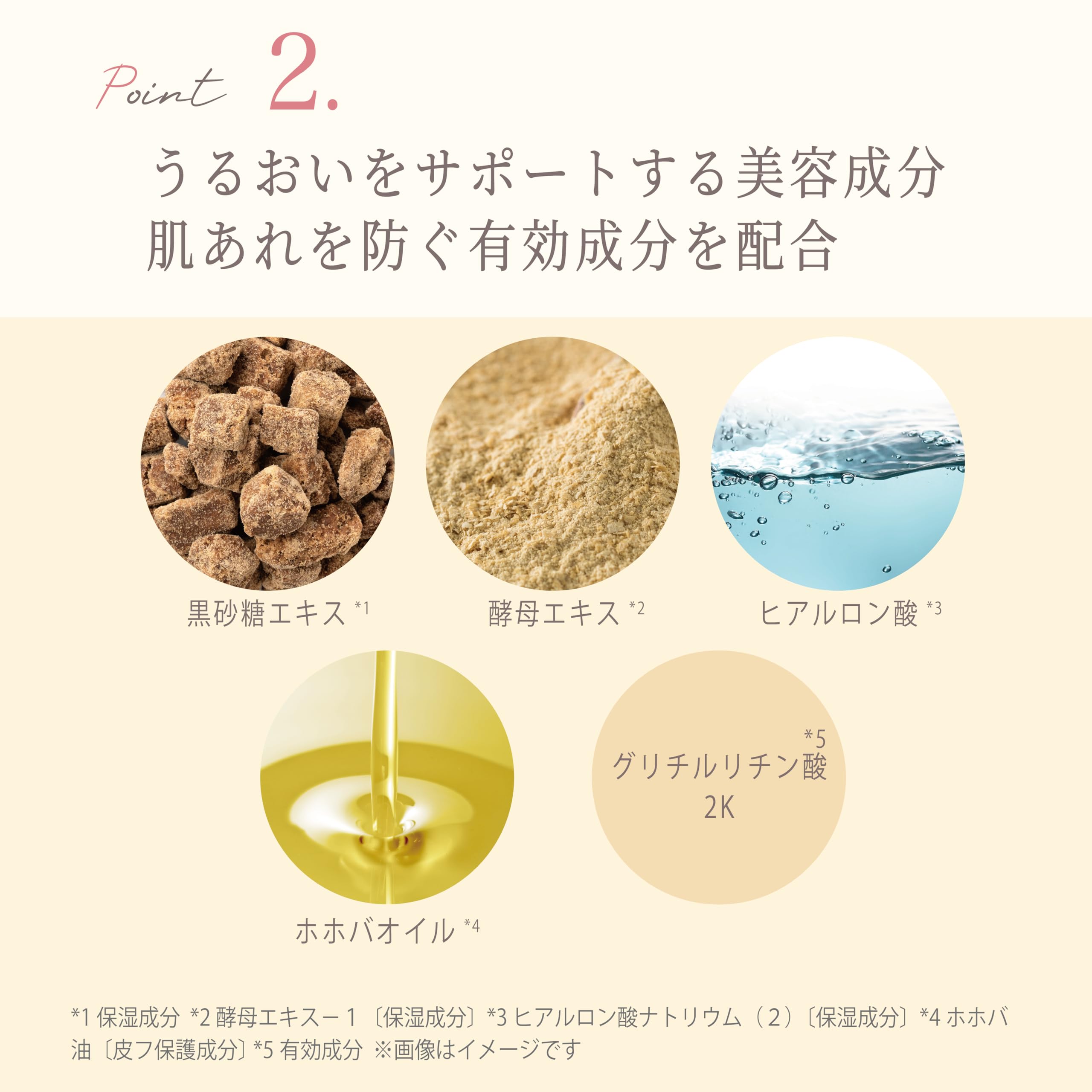 Amazon | ロゼット AK usual 薬用u ミルク 110ml｜天然セラミド配合