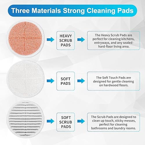 Miniatura 4 de KEEPOW Spinwave Almohadillas de repuesto para trapeador Bissell Spinwave 2124, 2039A, 2307, 23157, 20391, 20399 (paquete de 6)