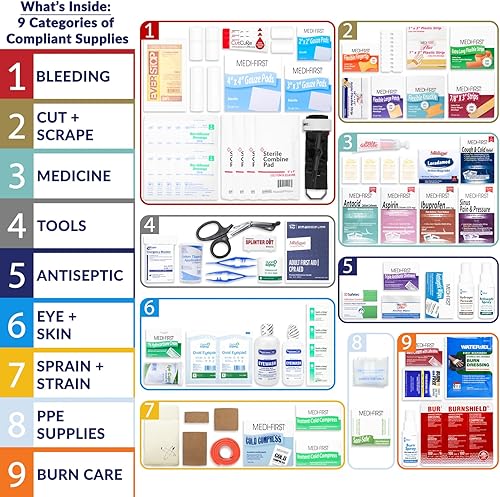 Miniatura 6 de MFASCO Botiquín de primeros auxilios de 5 estantes  Cumple con la OSHA 2021 Clase B, gabinete de primeros auxilios de montaje en pared para empresas