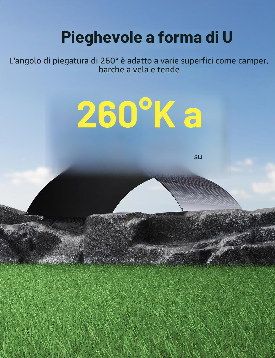 Kit Pannelli Solari per Balcone, 960W, 4 Pannelli Flessibili da 240W, Efficienza 18%, Plug & Play