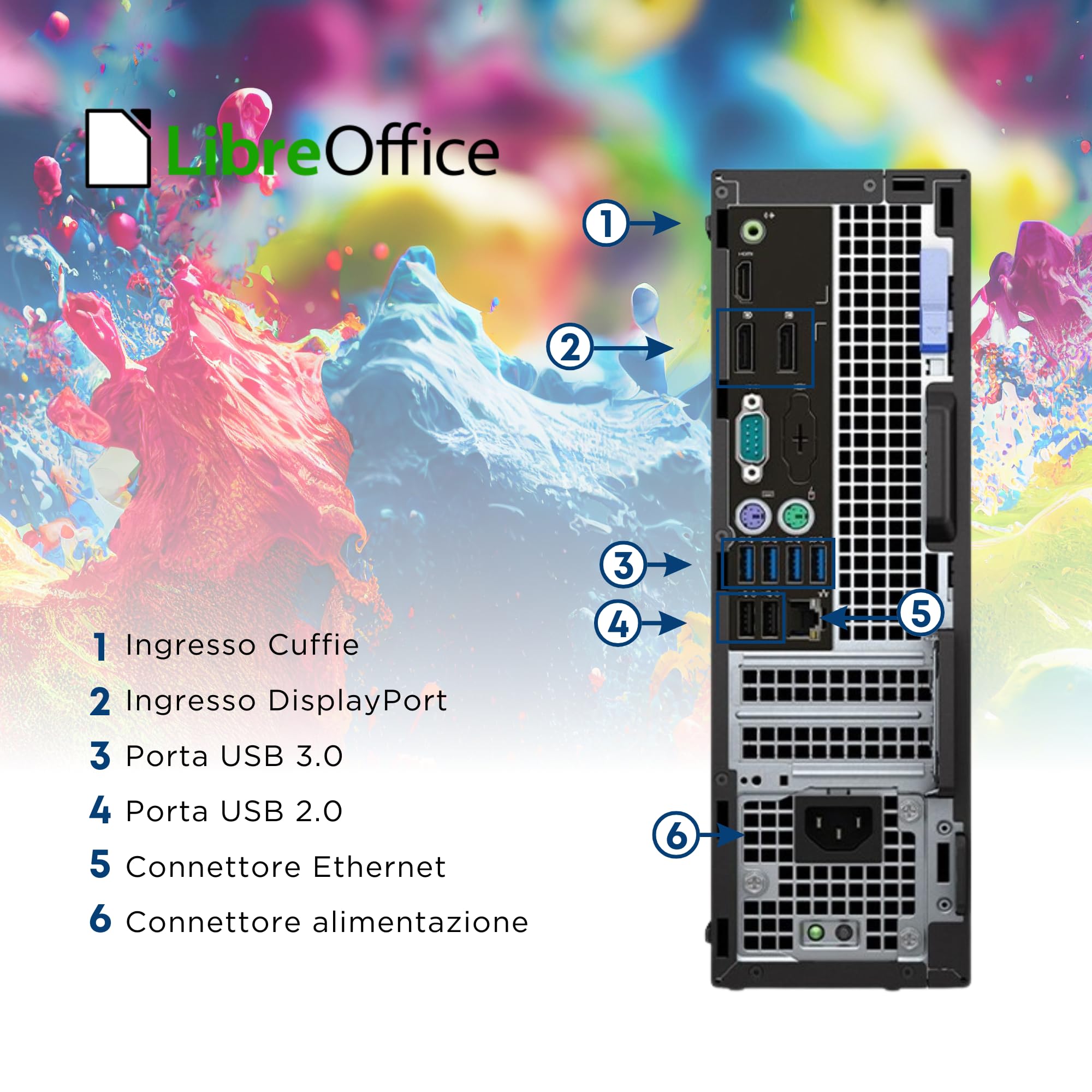 Dell, Pc Desktop Pronto All'Uso, Computer Pc Fisso Intel i7-6700 4 Core 3.4Ghz, Ram 16Gb, SSD 512Gb, Pacchetto Libre Office, Win 11 e Chiavetta Wi-Fi (Ricondizionato)