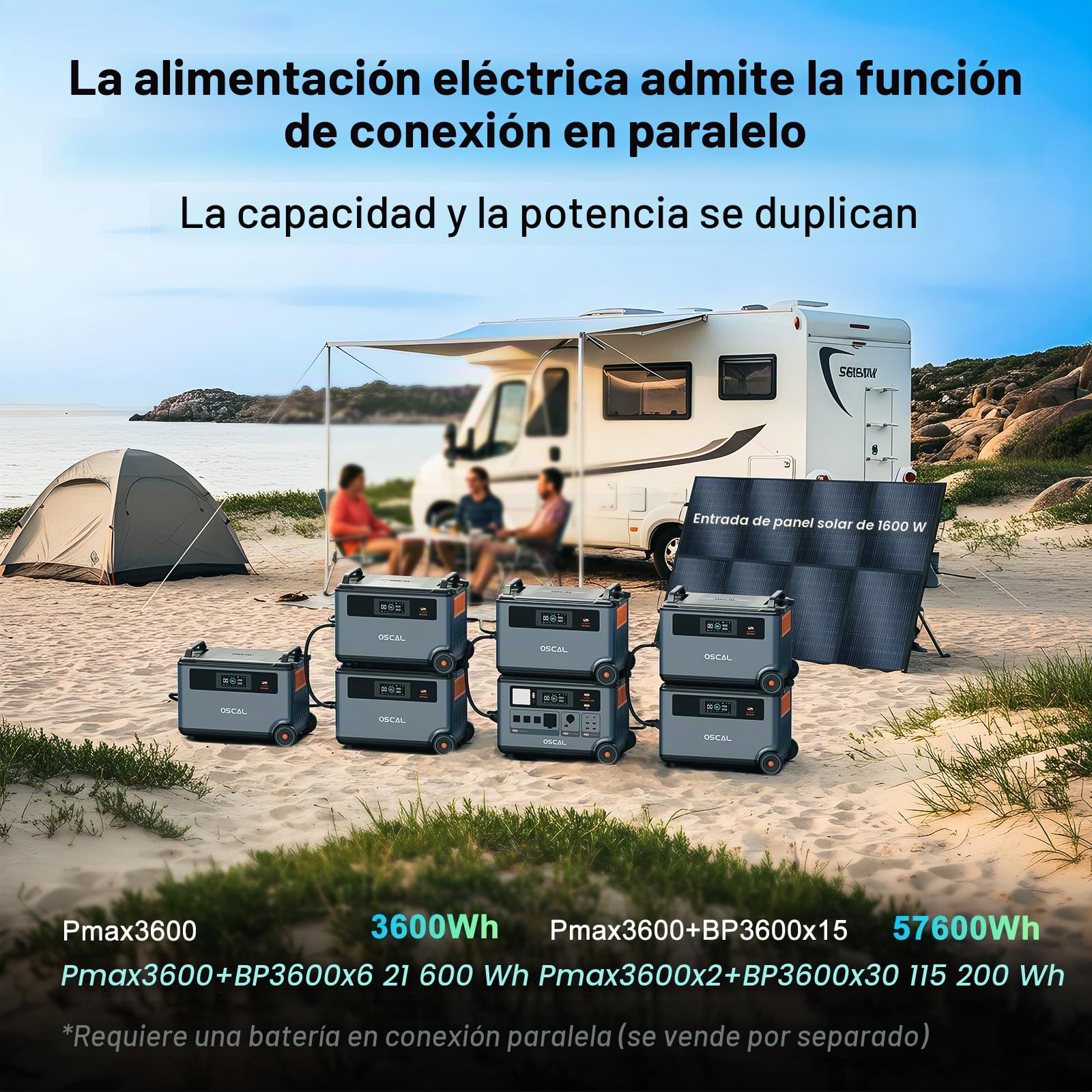 OSCAL PowerMax 3600 Generador eléctrico solar portátil 3600 W, ampliable hasta 57,6 kWh,estación de alimentación solar de 3600 Wh con 4 tomas CA 3600 W, emergencia con control APP para casa