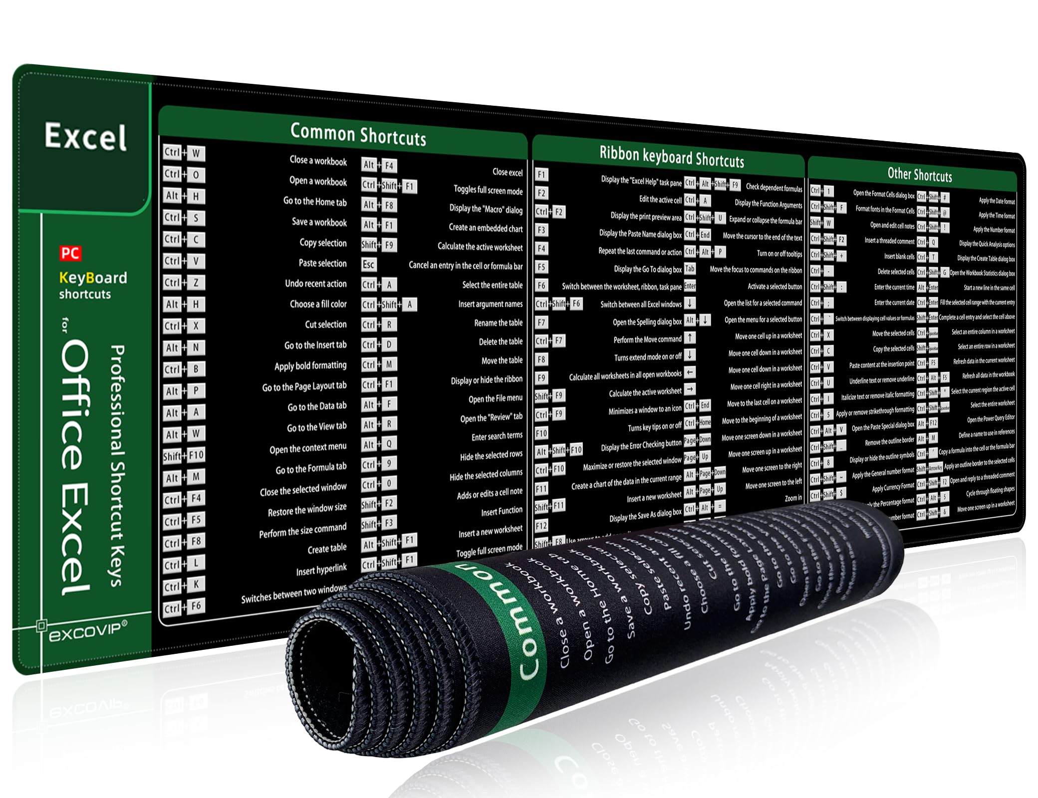 Amazon.com: excovip Shortcut Mouse Pad for Excel with Non-Slip