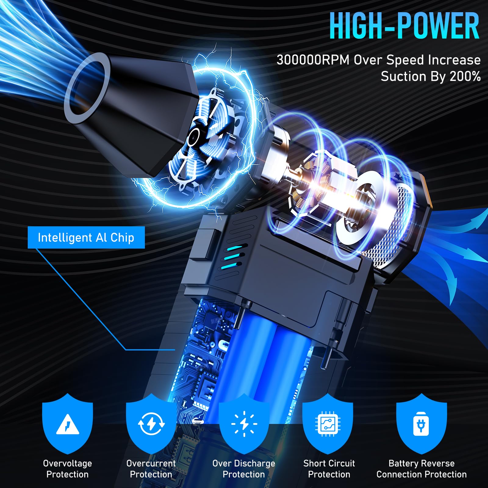 Yienct Electric Air Duster - Vacuum 2 in 1 & Cordless 6000mAh Mini Turbo Fan Blower, Keyboard Computer Car Cleaner, Replaces Compressed Air Can, Black(300000RPM)