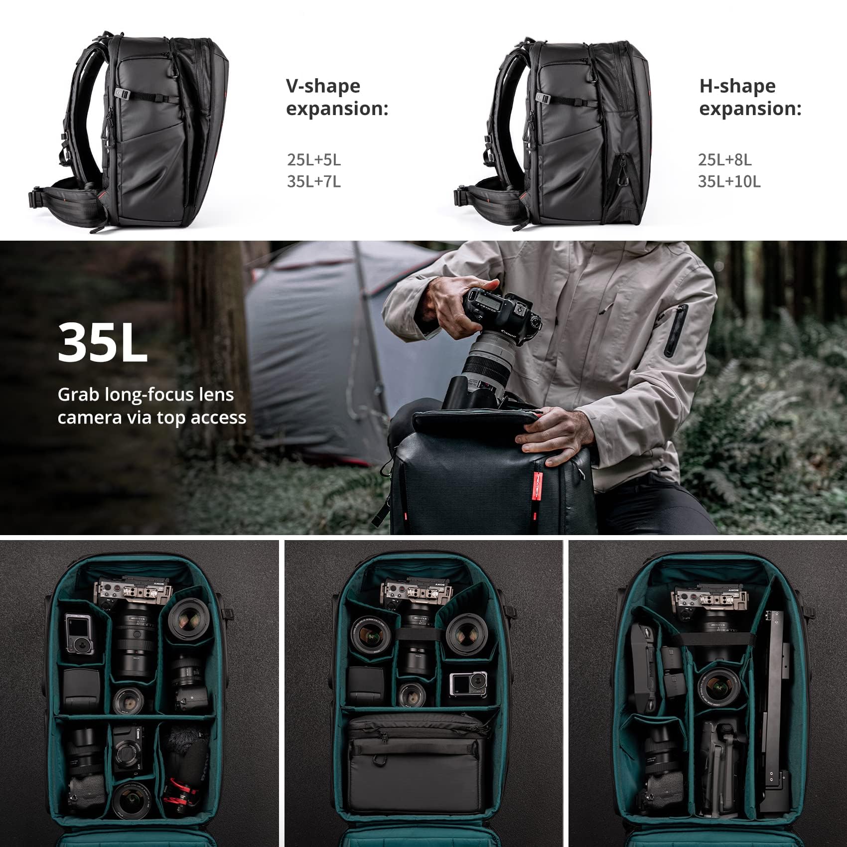 Amazon.com: PGYTECH OneMo 2 35L-45L Camera Backpack with Shoulder 