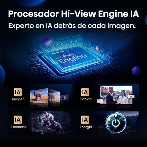 Hisense 65E8Q 65 Pouces (164 cm) - Téléviseur 4K ULED Mini-LED QLED, Dalle 144Hz Native, Dolby Vision IQ & Atmos, Mode Jeu Pro, Smart TV Vidaa - 4