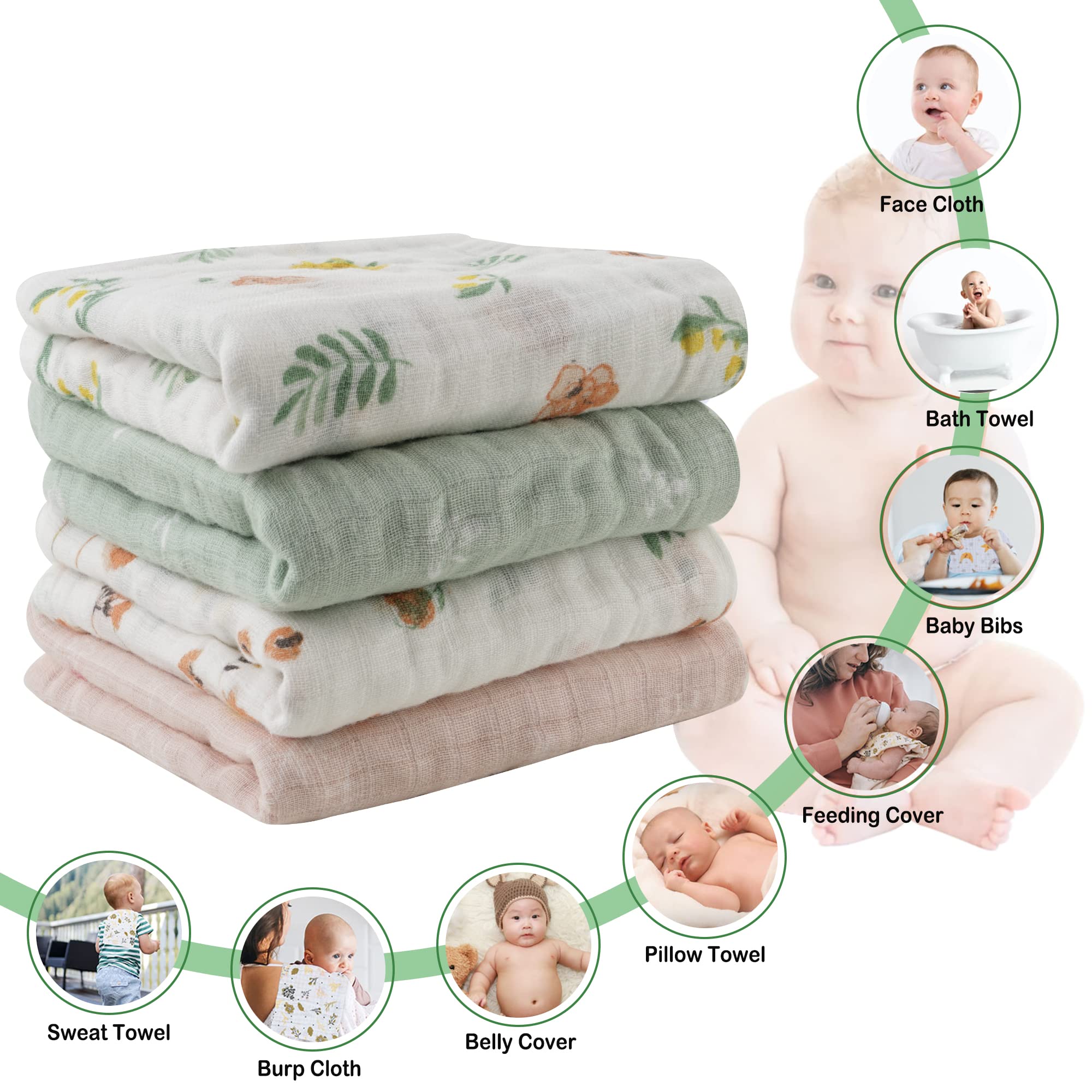 lasoftan - Paños de muselina para bebé, 100 % algodón, súper absorbentes, suaves, toallas de baño para bebés, niñas y niños, gran regalo para recién nacidos, 10 x 20 pulgadas, paquete de 4, hojas y