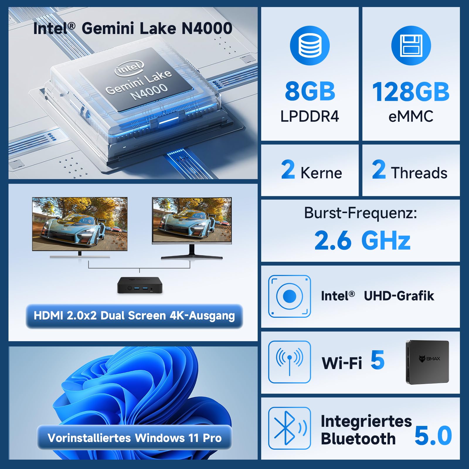 BMAX Mini PC B1 8 GB DDR4 128 GB eMMC, W-11 Pro Gemini Lake N4000 | Bis zu 2,6 GHz, Desktop PC Mini Computer UHD Doppelbild-Display Unterstützt HDMI 4K,2,4 G/5 G WLAN, Bluetooth 5.0