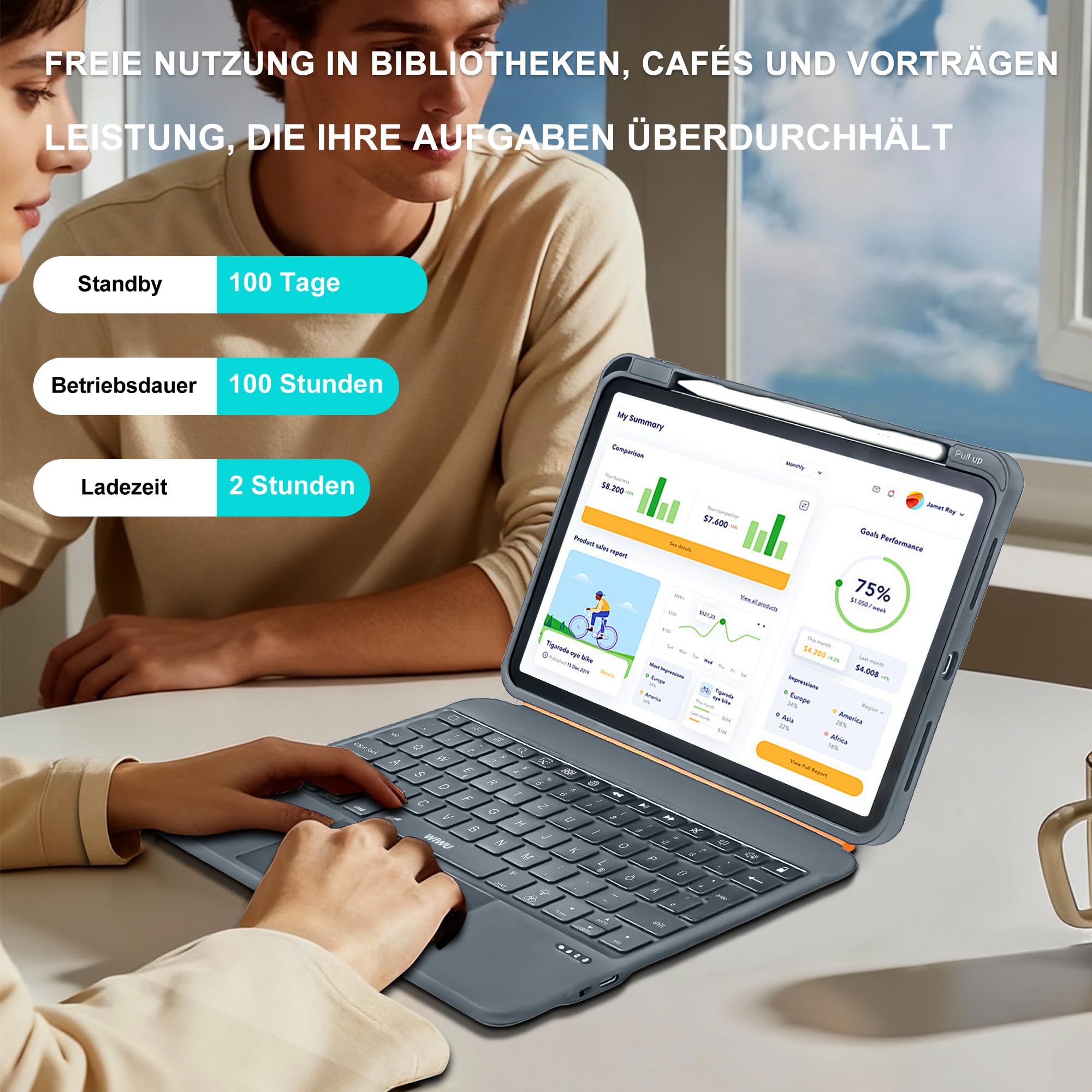 WIWU iPad-Hülle Mit Tastatur Air 11 Zoll M4/M3/M2 10 Gen,360°-Ständer,Magnetisch Abnehmbare Hülle Mit Tastatur,Hintergrundbeleuchteten Tasten,Grau(Für iPad 11/10/Air 5/4/11" (M4/M2/M3)Pro 11" 4/3/2/1)