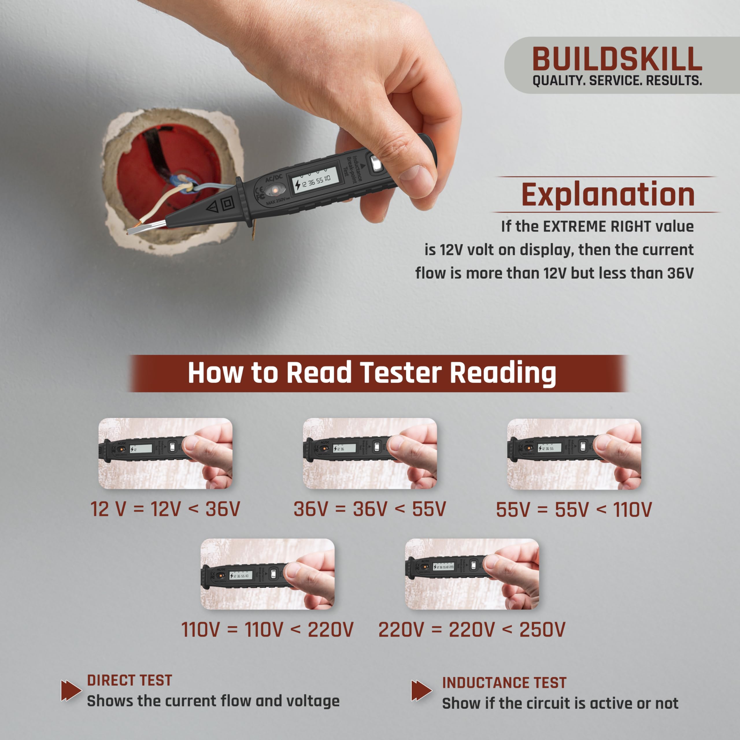 BUILDSKILL Digital Voltage Tester 12V-220V AC/DC | 2-in-1 Line & Electrical Tester Pen for Circuit Check | Induction Voltage Testing | LCD Display | Breakpoint & Live Object Detection — Amazon image 6