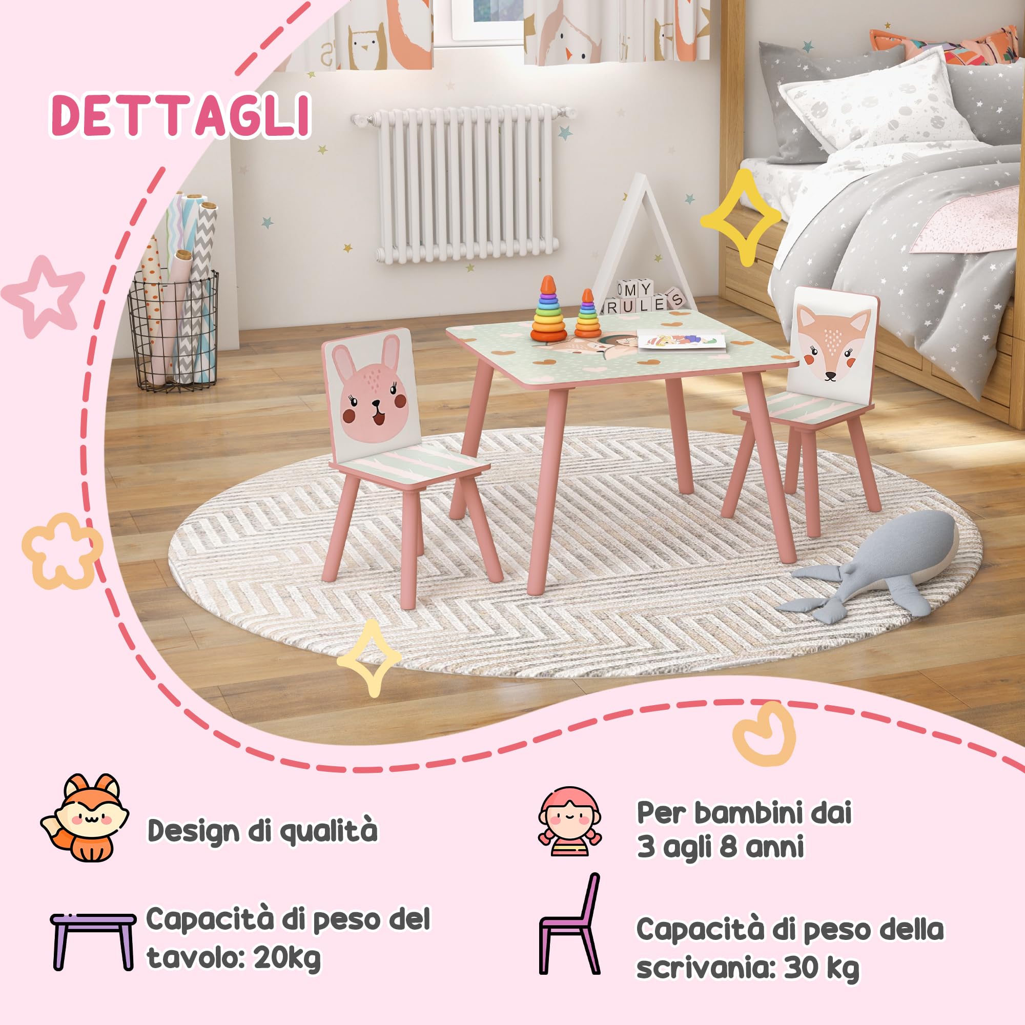 ZONEKIZ Set 3 Pezzi con Tavolo e 2 Sedie per Bambini da 3-8 Anni in MDF e Legno di Pino, Tavolino per Bambini e Seggiole con Disegni di Animali, Rosa