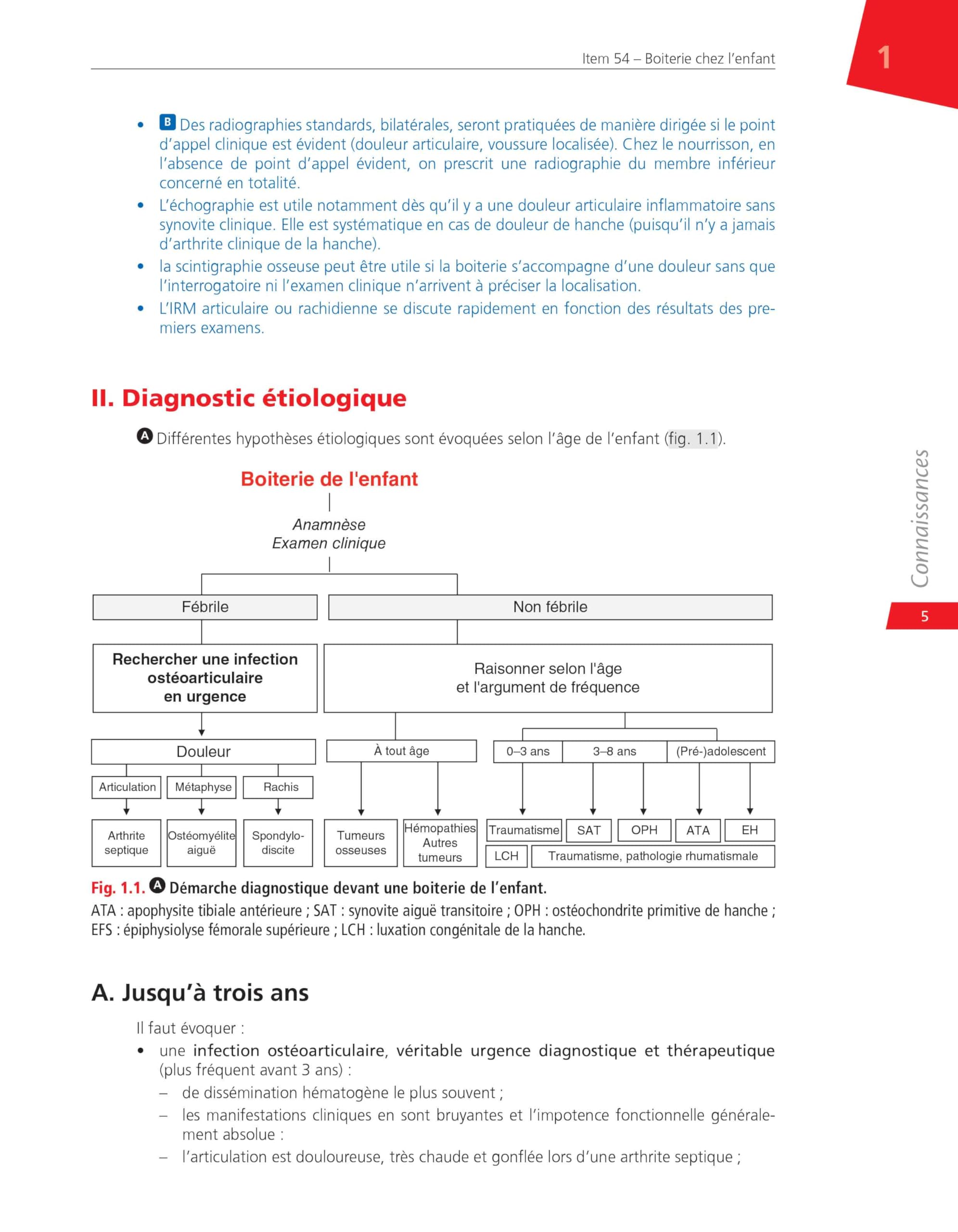Rhumatologie: Réussir ses EDN