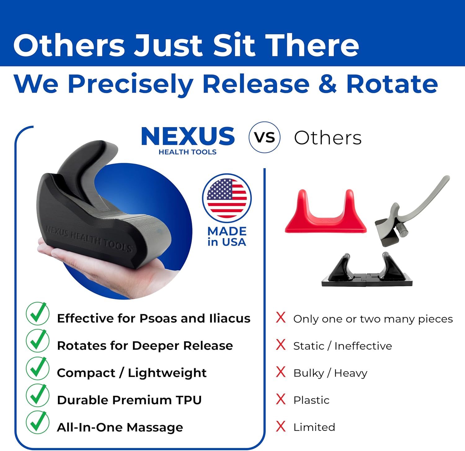 Core Nexus - Fully Adjustable Rotating Psoas Muscle Release Tool for Iliacus, Hip Flexor, Lower Back, Glute, & Sciatica Pain Relief | Trigger Point & Myofascial Release Tool | Pro Performance | Black - Image 5