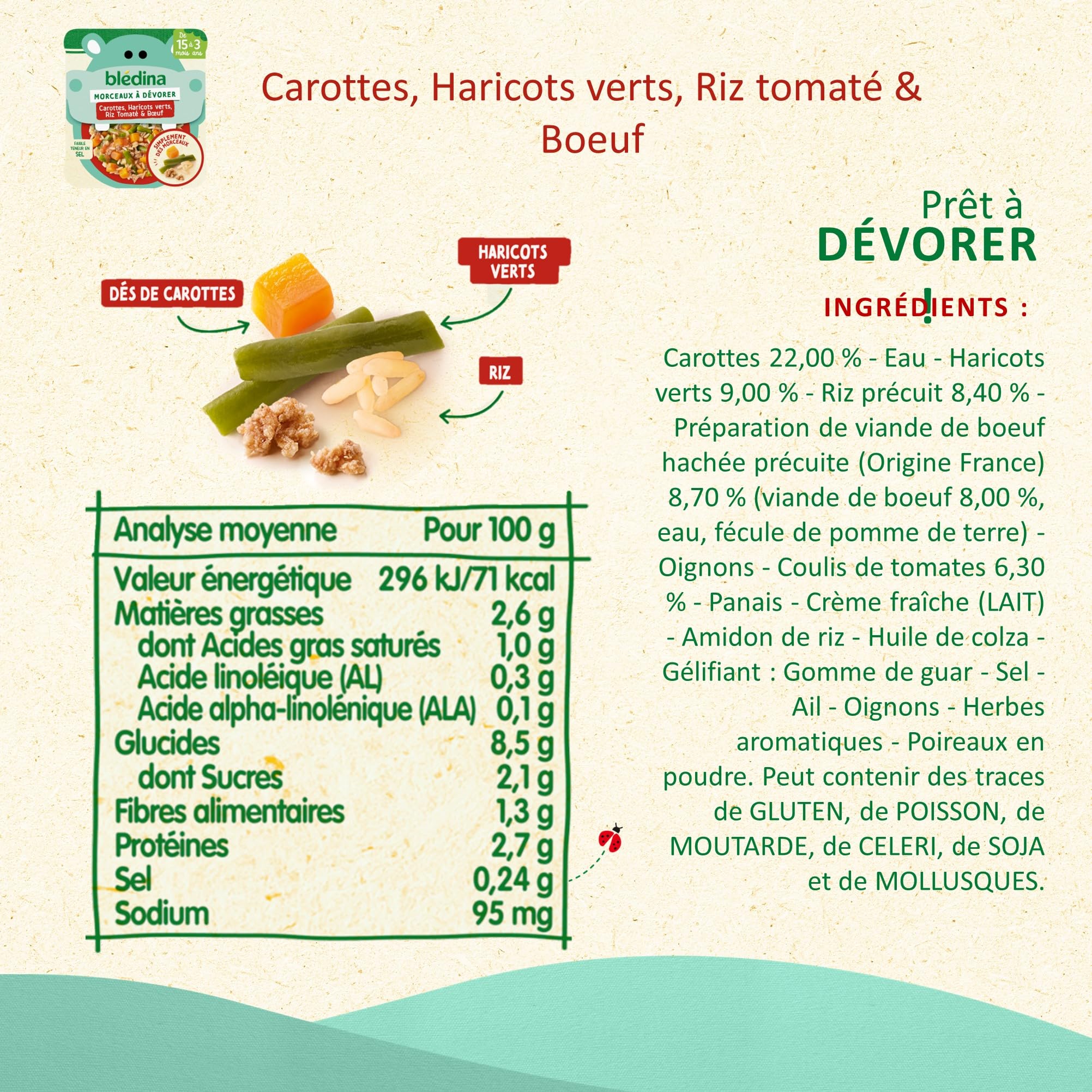 Blédina - Morceaux à Dévorer - 10 petits plats pour bébé - Repas midi et soir - Dès 15 Mois - 7 recettes - Pack de 10 (L'emballage peut varier)