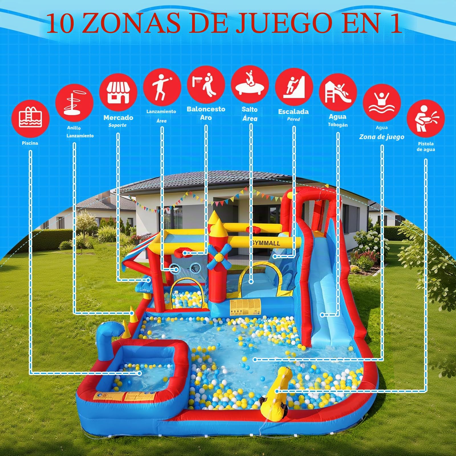Castillo Hinchable 10 en 1 Niños – Supermercado Simulado, Tobogán de Agua, Piscina de Chapoteo, Tobogán Largo, Trampolín, Soplador 550W – Ideal Cumpleaños, Fiestas, Vacaciones