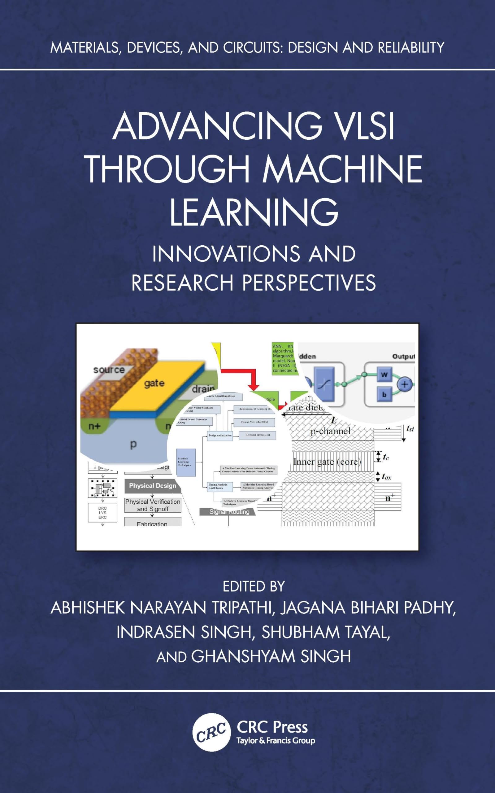 Advancing VLSI through Machine Learning: Innovations and Research Perspectives (Materials, Devices, and Circuits)