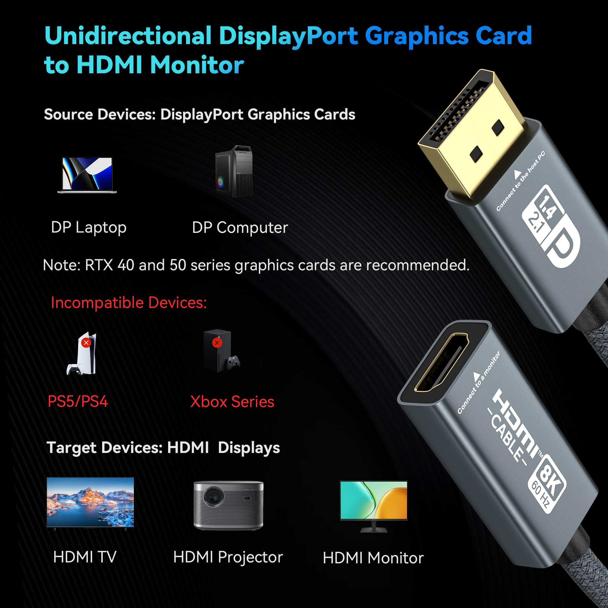 Adattatore DisplayPort a HDMI 8K@60Hz 4K@240Hz/120Hz, DisplayPort attivo 1.4a/2.1 a HDMI 2.1 per PC, Dell, HP, NVIDIA, VRR, G-SYNC, HDR, Dolby Vision, HDCP 2.3, DSC, RTX4090/4080, RTX5090/5080 (2) 5