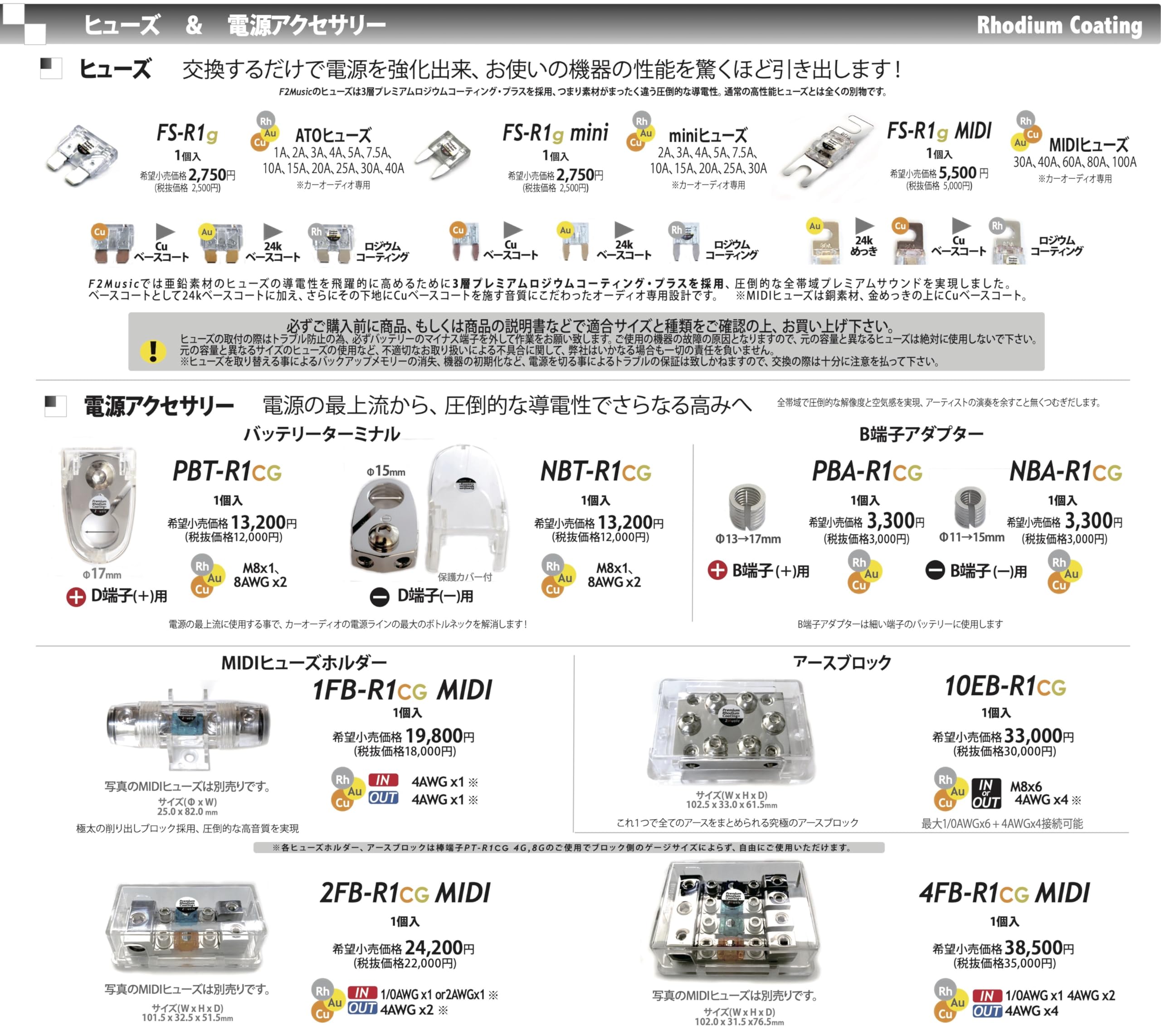 Amazon.co.jp: FS-R1g MIDI (30A): 車＆バイク