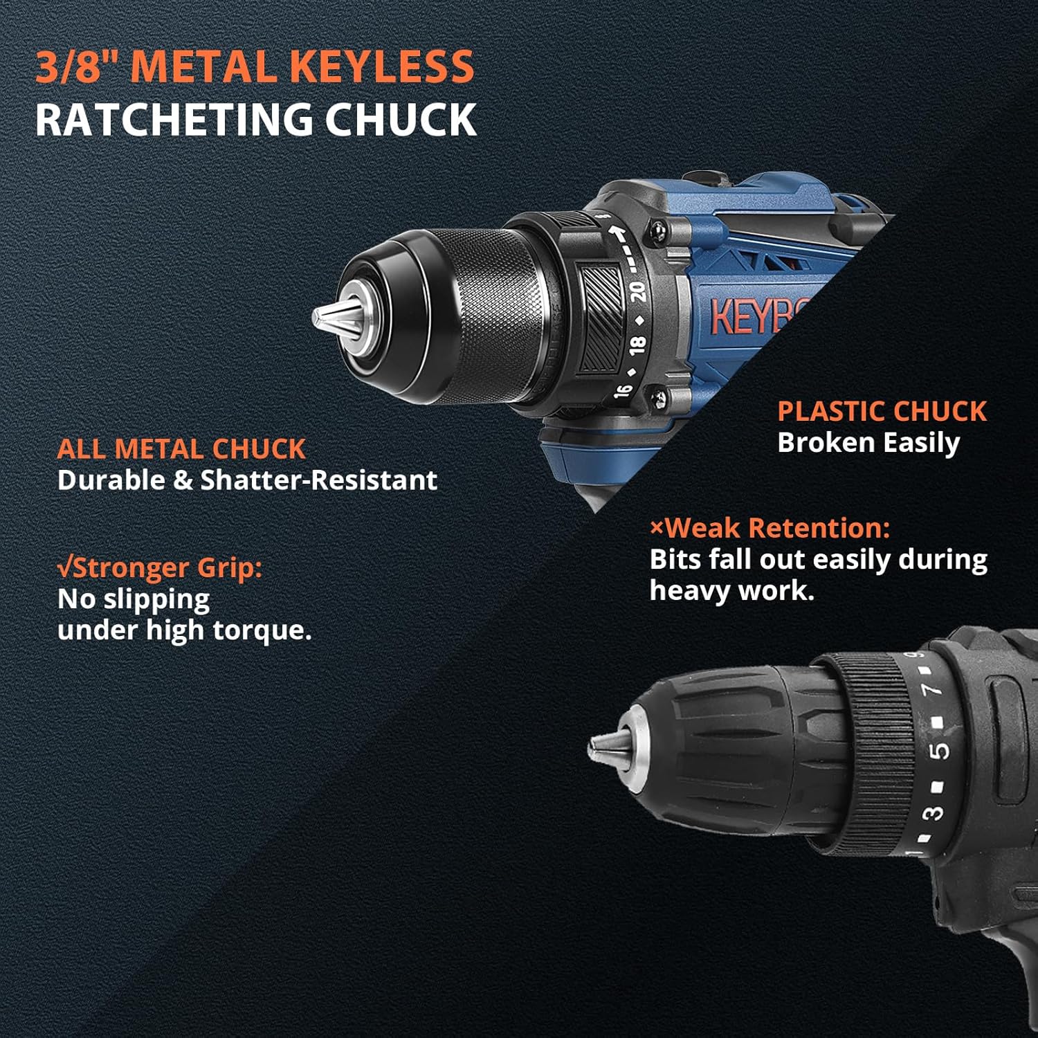 21V Max Brushless Cordless Drill Driver Set with 2x 2.0Ah Batteries, 75Nm (660 In-lbs) High Torque, 3/8" All-Metal Chuck, Variable 2-Speed, 20+1 Torque Settings & 20Pcs Accessories