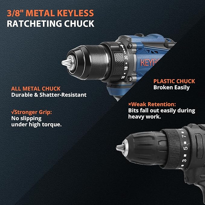 Taladro Atornillador Inalámbrico KEYBOAA 21V con 2 Baterías, 75Nm miniatura 5