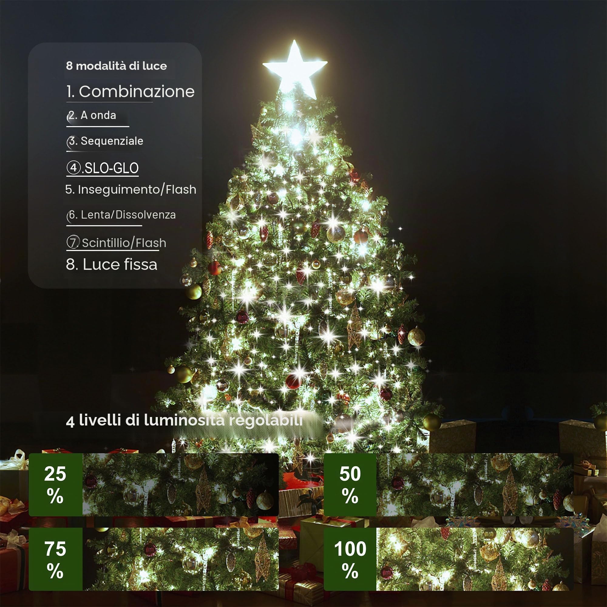 aneeway Ghirlanda luminosa natalizia bianca fredda, 2 m 410 LED Fairy Lights 8 modalità di illuminazione, funzione memoria per interni esterni, finestra, Natale, matrimonio, compleanno, casa, camera