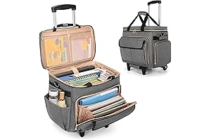 LUXJA Rolling Teacher Bag with Wheels: Ergonomic, Multifunctional, and Built for Educators