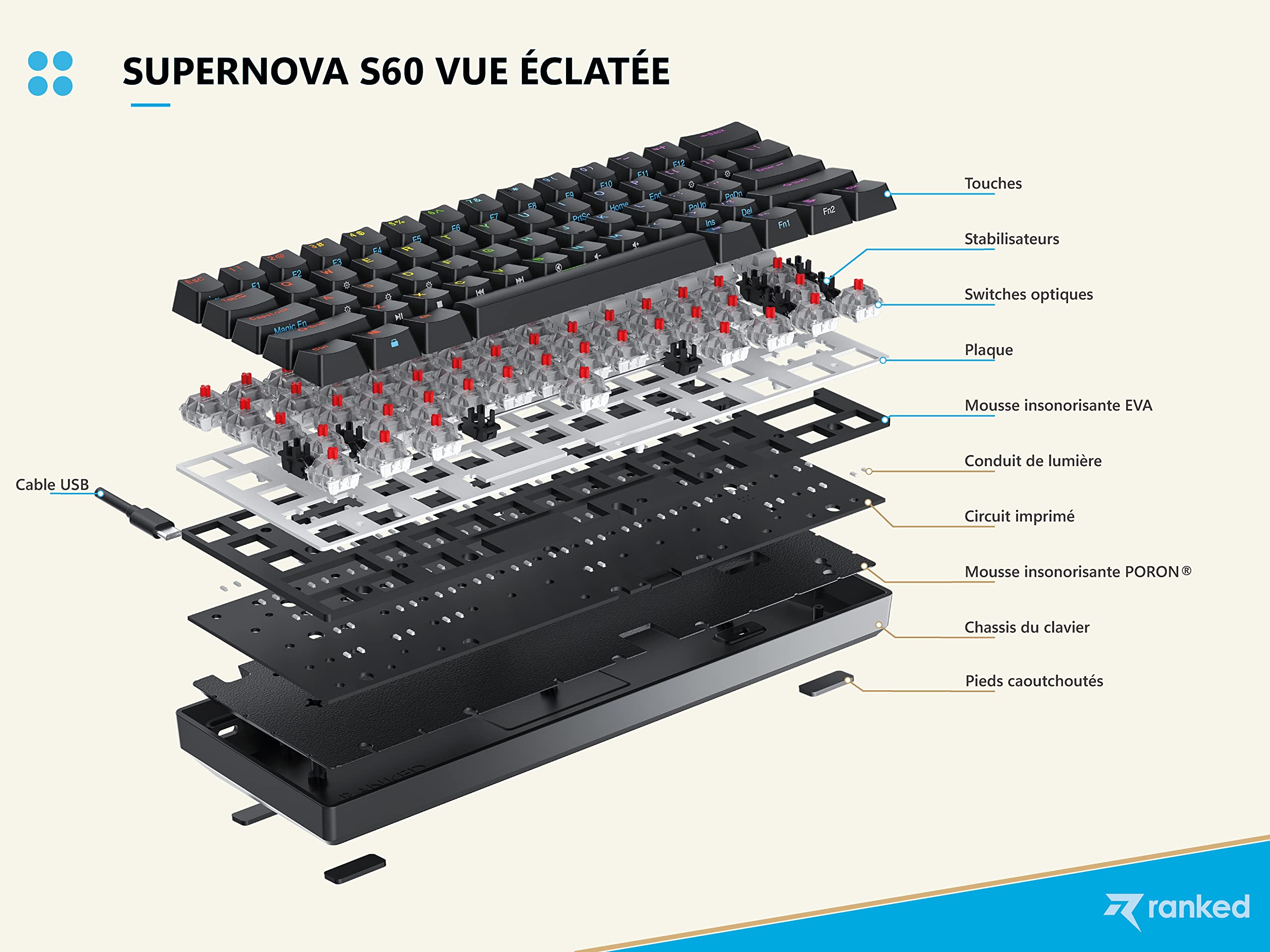 Ranked S60 Supernova Tastiera da Gioco Meccanica Mini 60% | Hotwap Gaming Keyboard | 62 Tasti LED RGB | Cavo USB | Per Mac, PC | AZERTY Layout francese (Bianco, Gateron Optical Speed Yellow)