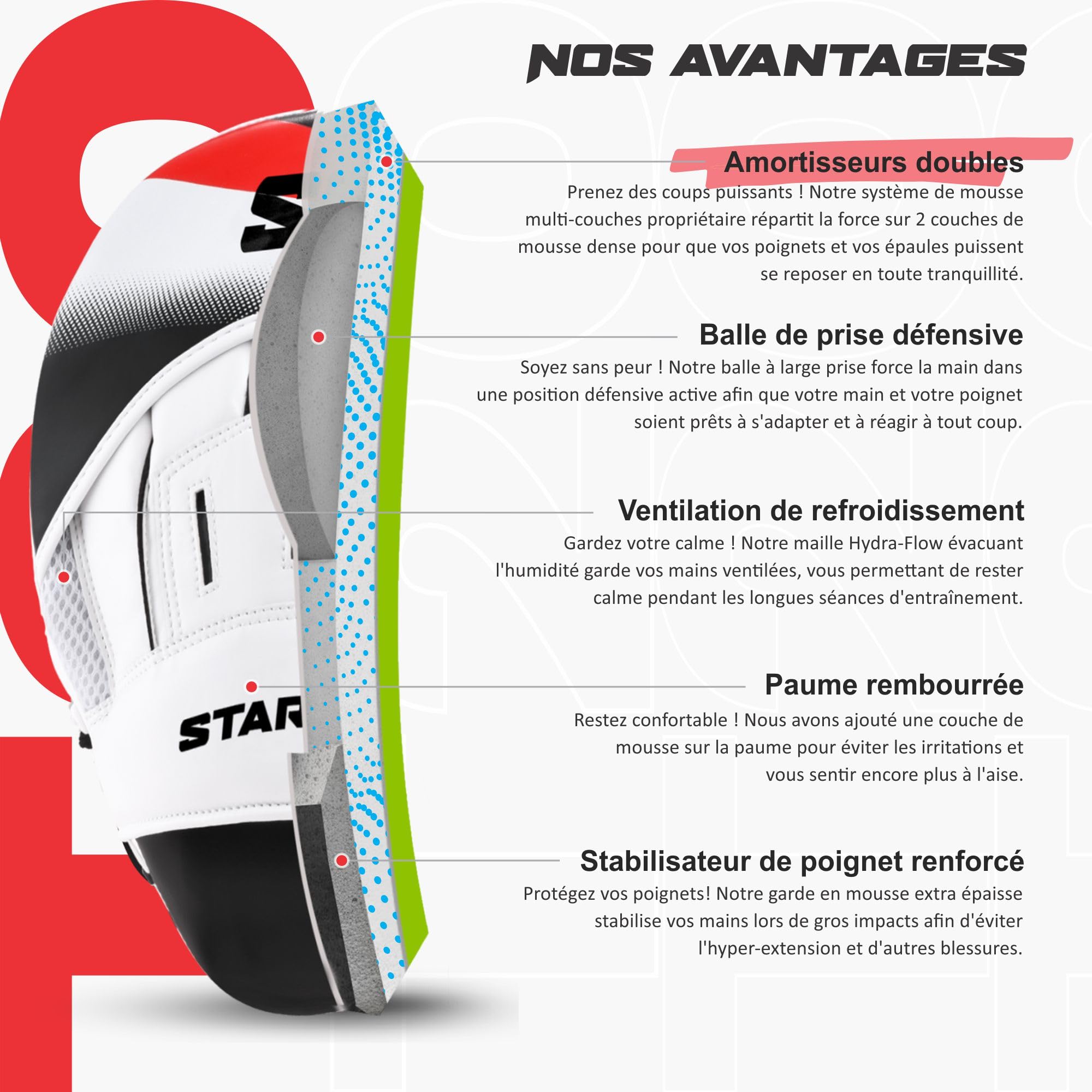 Starpro T20 Pattes d'ours Boxe Incurvé en Cuir PU pour Hook & Jab et Coaching en Boxe, MMA, Kickboxing, Arts Martiaux, Muay Thaï et Entraînement - Blanc Noir et Rose