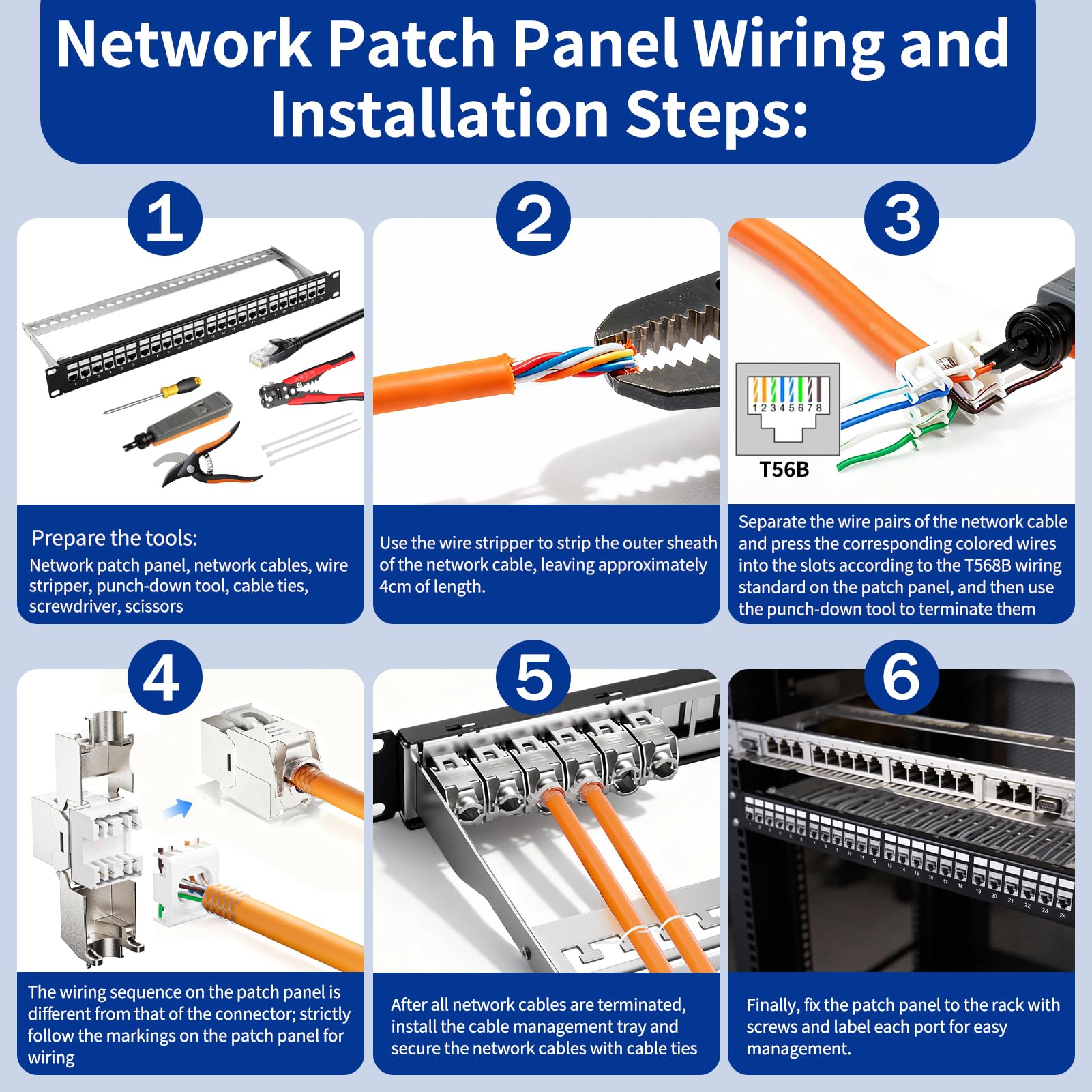 24 Porte CAT7 Pannello Patch, Supporta Larghezza Banda 10 Gbps/600 MHz, 19" Pannello Patch Keystone Schermato con Protezione EMI/RFI per Abitazioni Database Uffici e Data Center