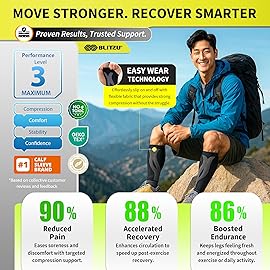 BLITZU Calf Compression Sleeves for Men and Women. Footless Compression Socks Support for Varicose Vein, Nursing, Running. Leg Sleeve Brace for Shin Splints, Pain Relief & Reduces Swelling Teal S-M