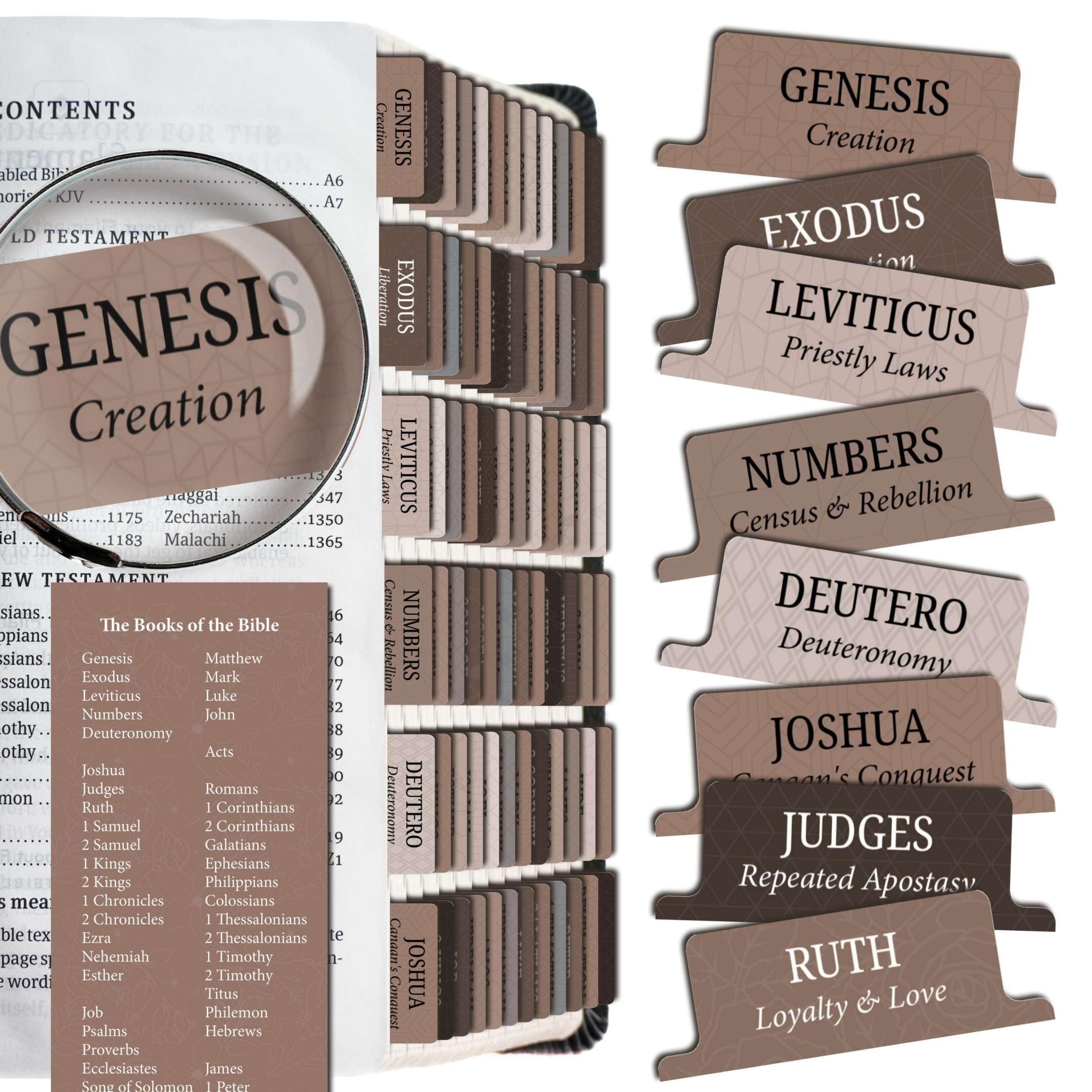 Saintilway Productions - Bible Tabs Premium Tear Resistant Bible Tabs – Easy to Apply, Laminated for Durability – Old & New Testament – Perfect for